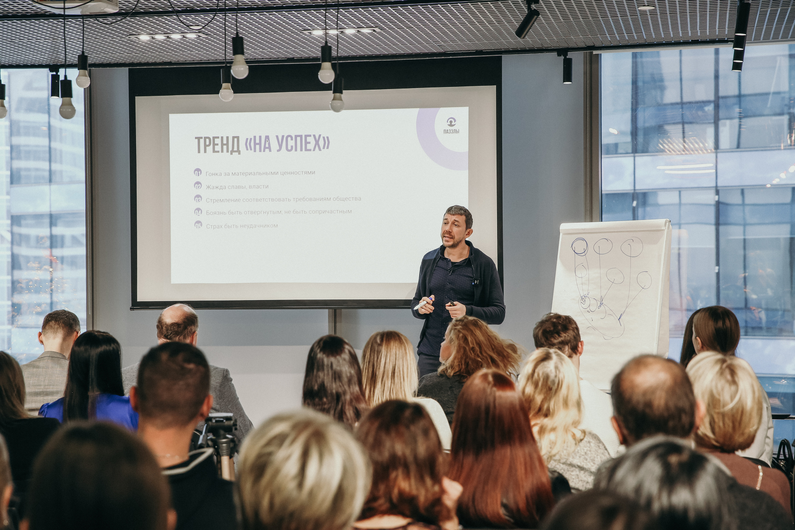 Тренинг Мавлютова МоскваСити. Фотограф и видеограф Анна Домашенко