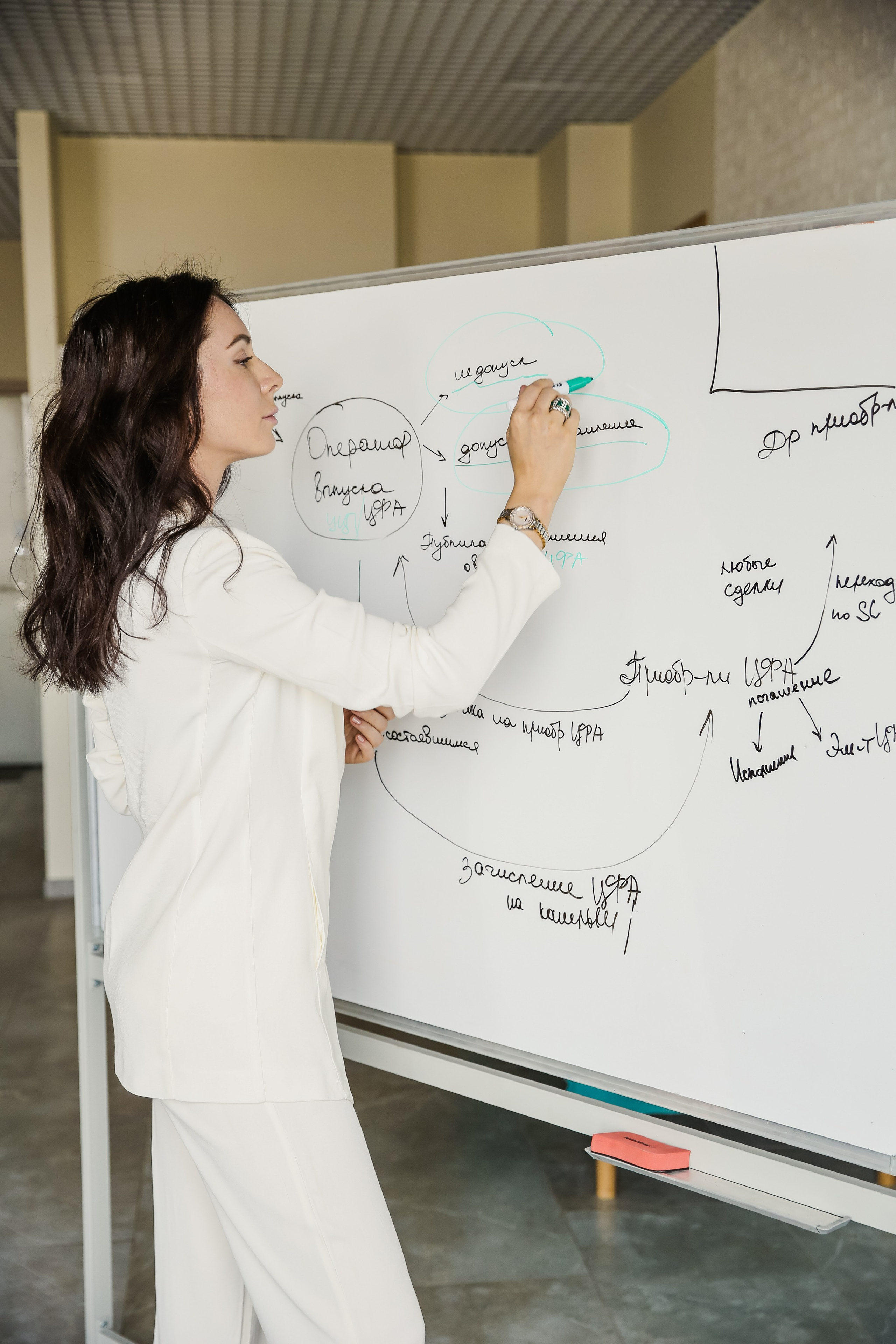 Юрист Мария. Фотограф и видеограф Анна Домашенко