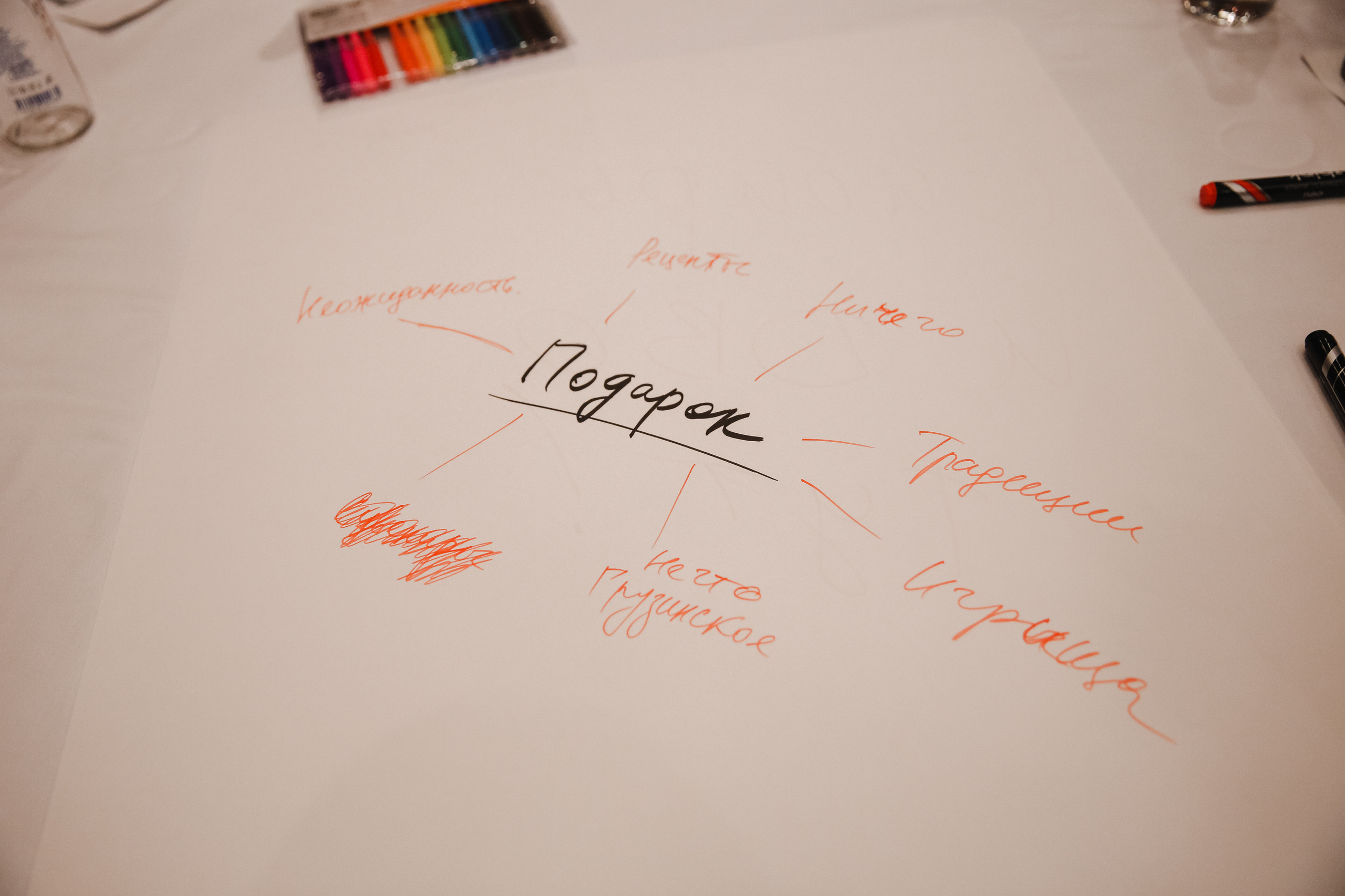 Лаборатория Касперского Грузия. Фотограф и видеограф Анна Домашенко