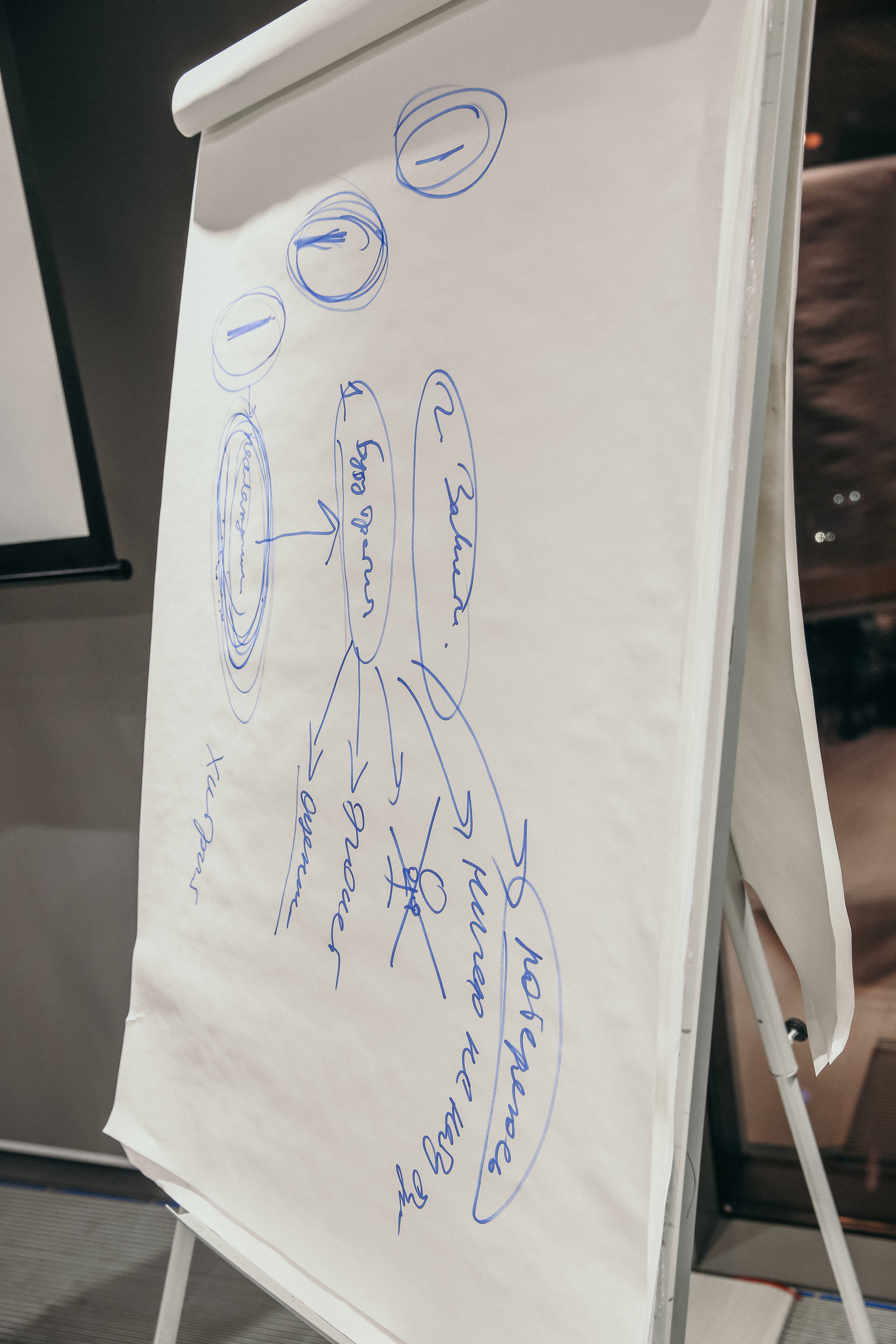 Тренинг Мавлютова МоскваСити. Фотограф и видеограф Анна Домашенко