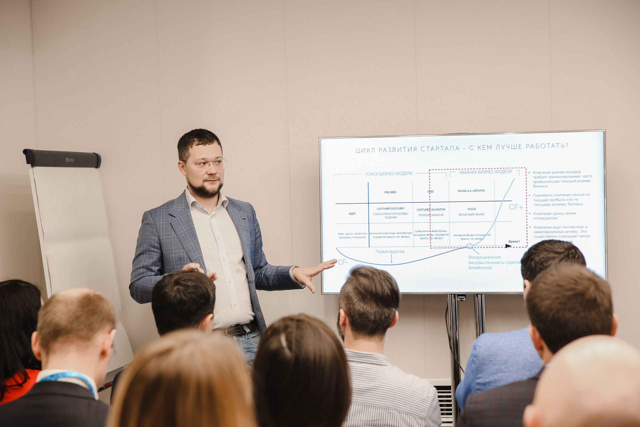 ФРИИ конференция. Фотограф и видеограф Анна Домашенко