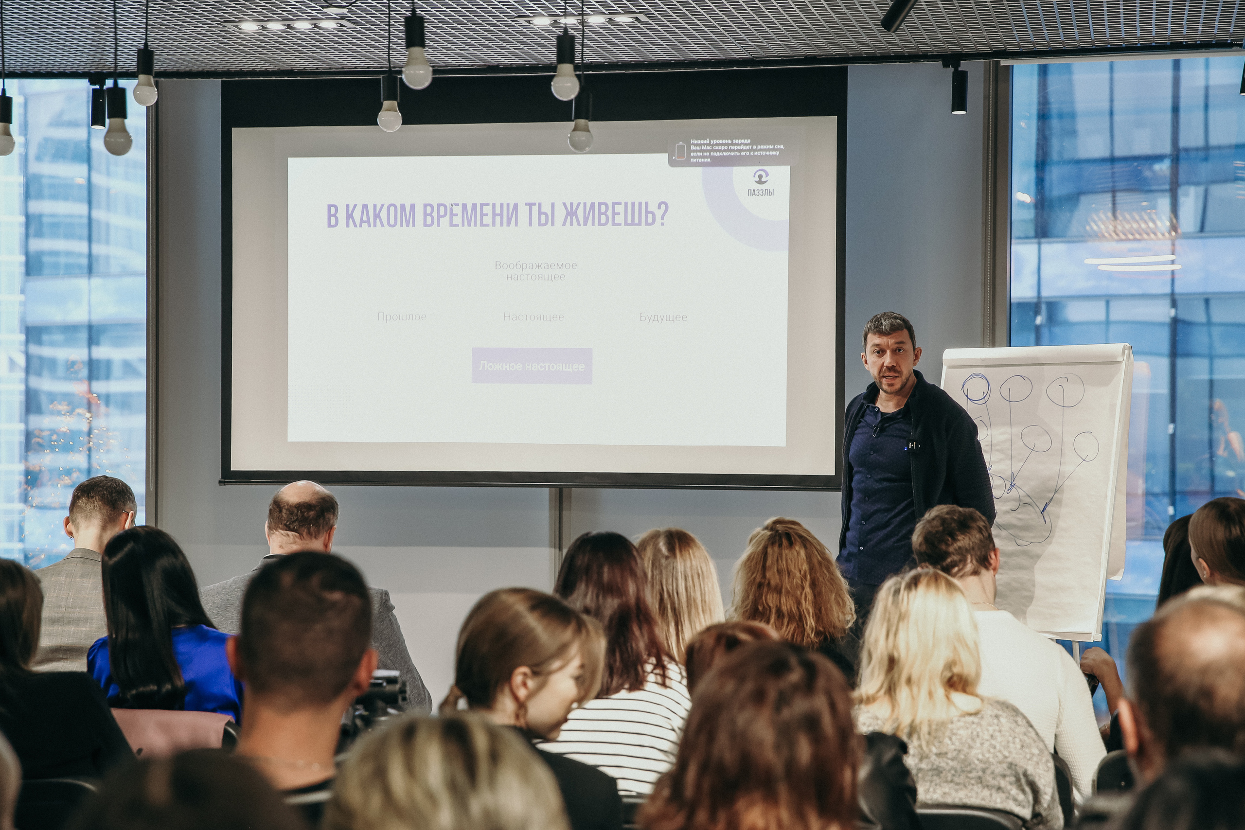 Тренинг Мавлютова МоскваСити. Фотограф и видеограф Анна Домашенко