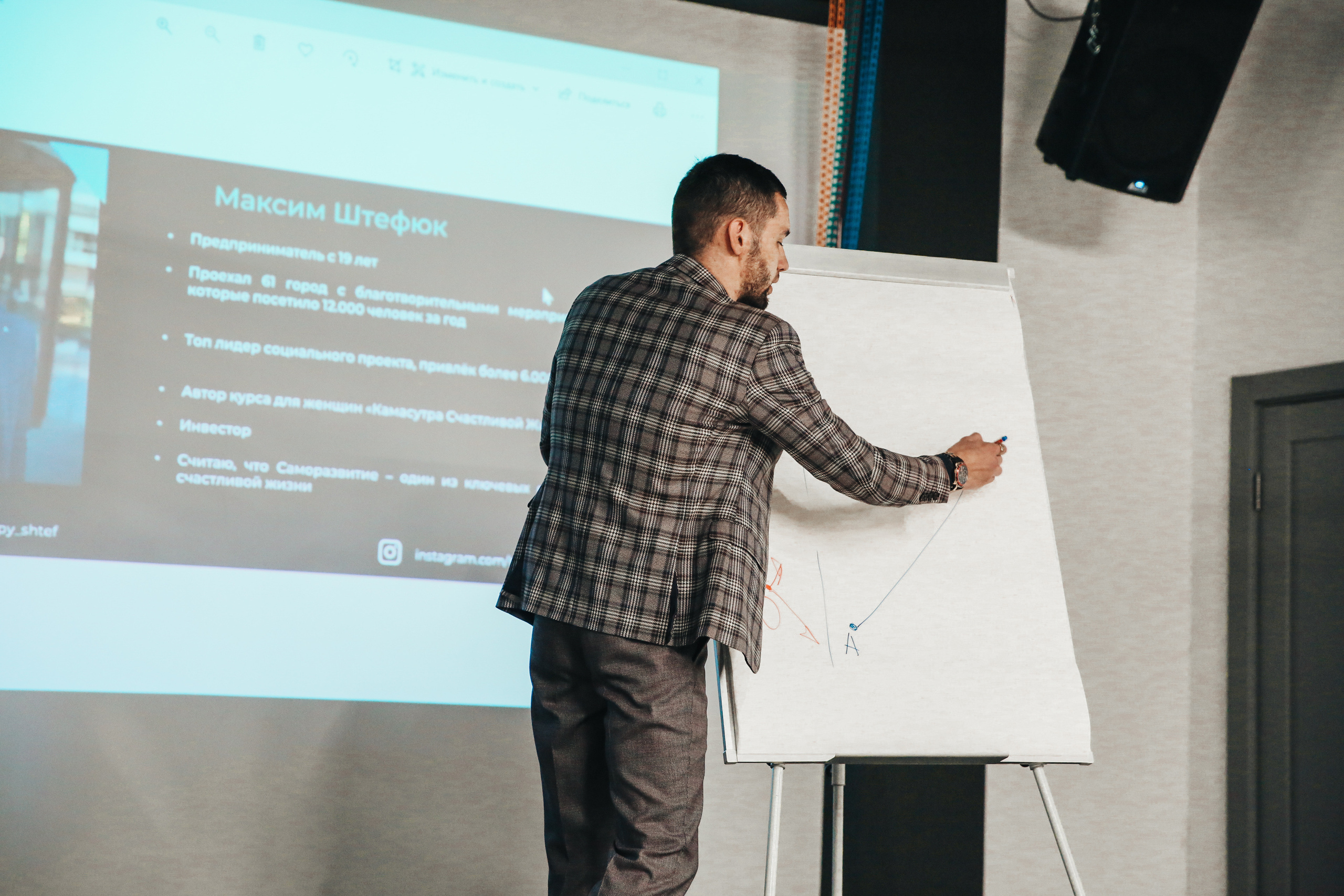 Нетворкинг Сочи. Фотограф и видеограф Анна Домашенко