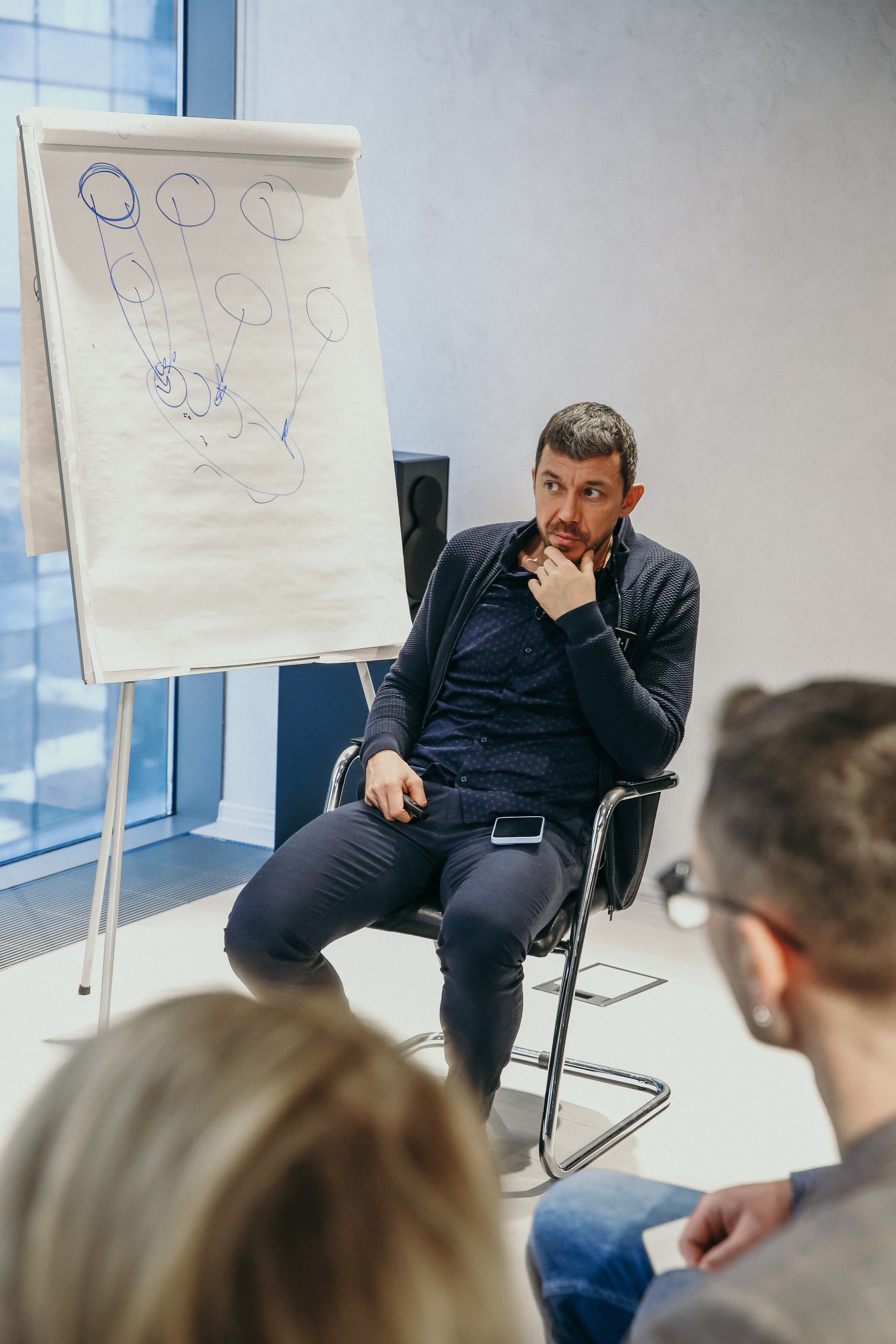 Тренинг Мавлютова МоскваСити. Фотограф и видеограф Анна Домашенко