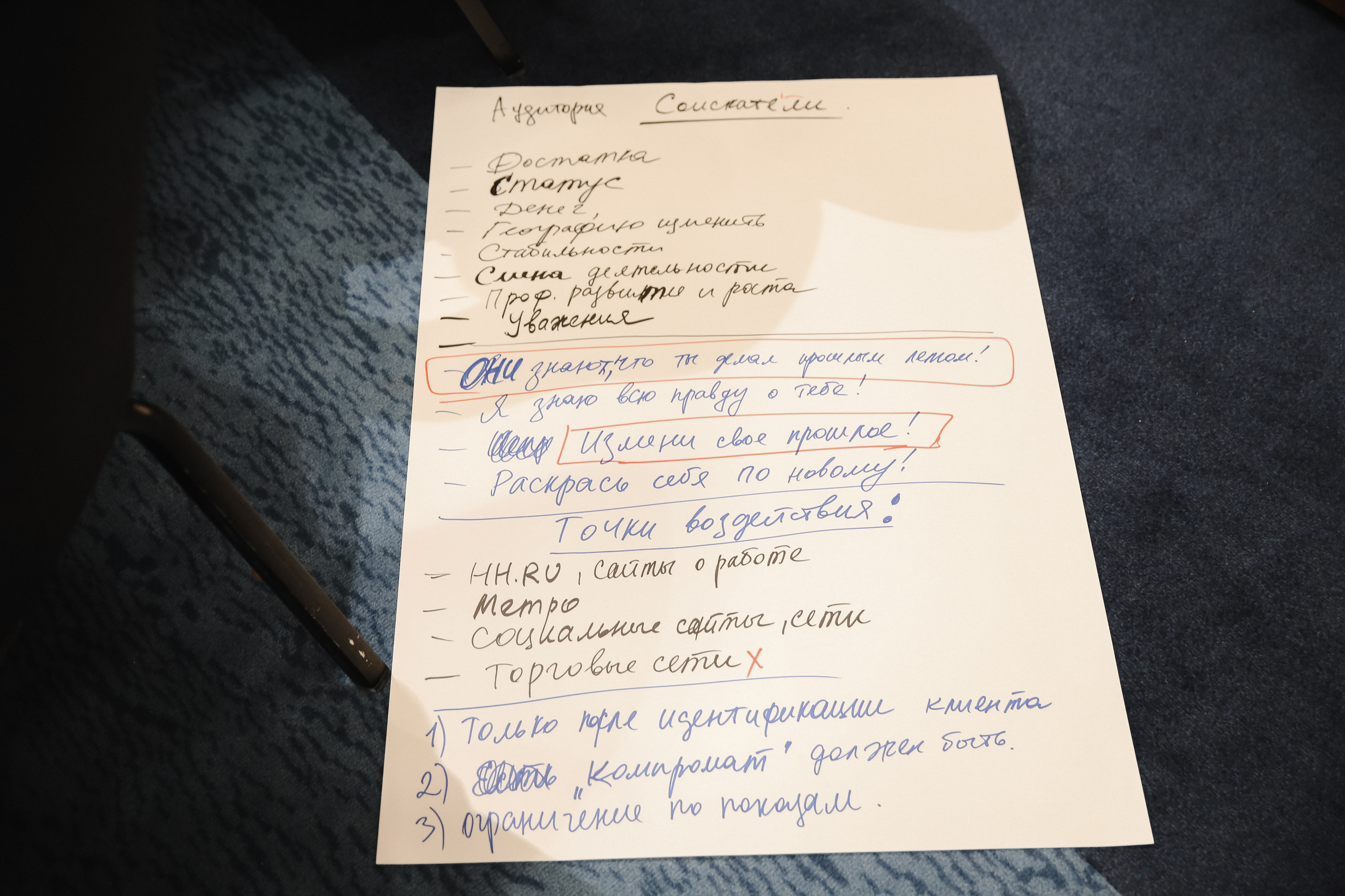 Лаборатория Касперского Грузия. Фотограф и видеограф Анна Домашенко