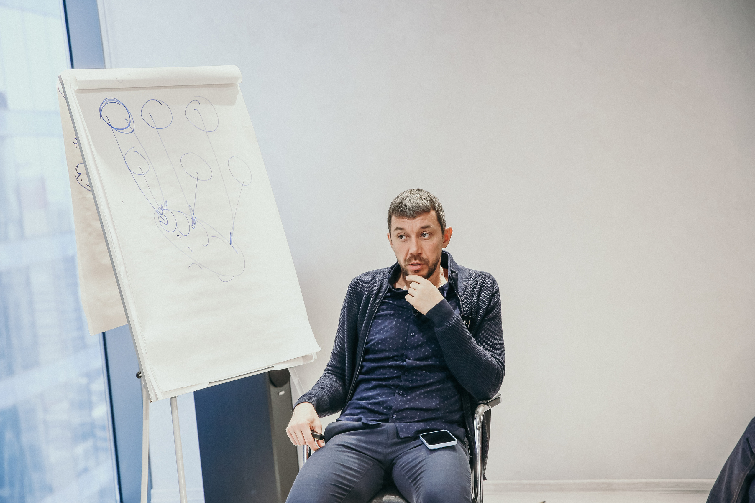 Тренинг Мавлютова МоскваСити. Фотограф и видеограф Анна Домашенко