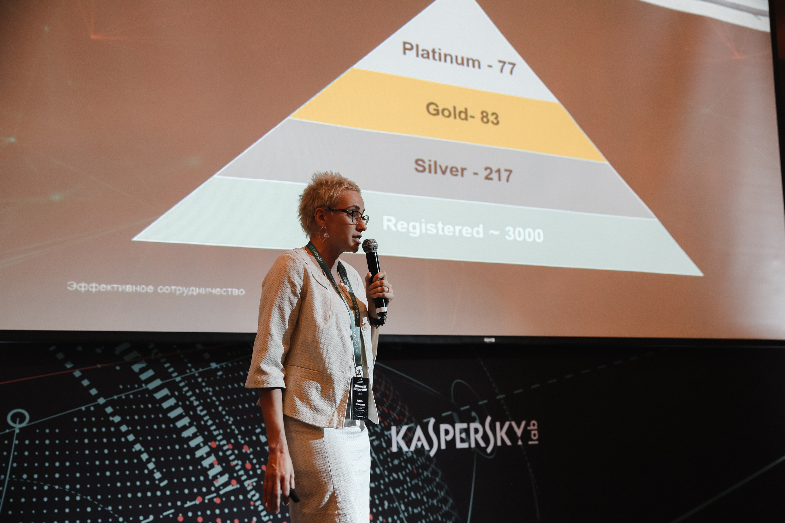 Лаборатория Касперского Грузия. Фотограф и видеограф Анна Домашенко