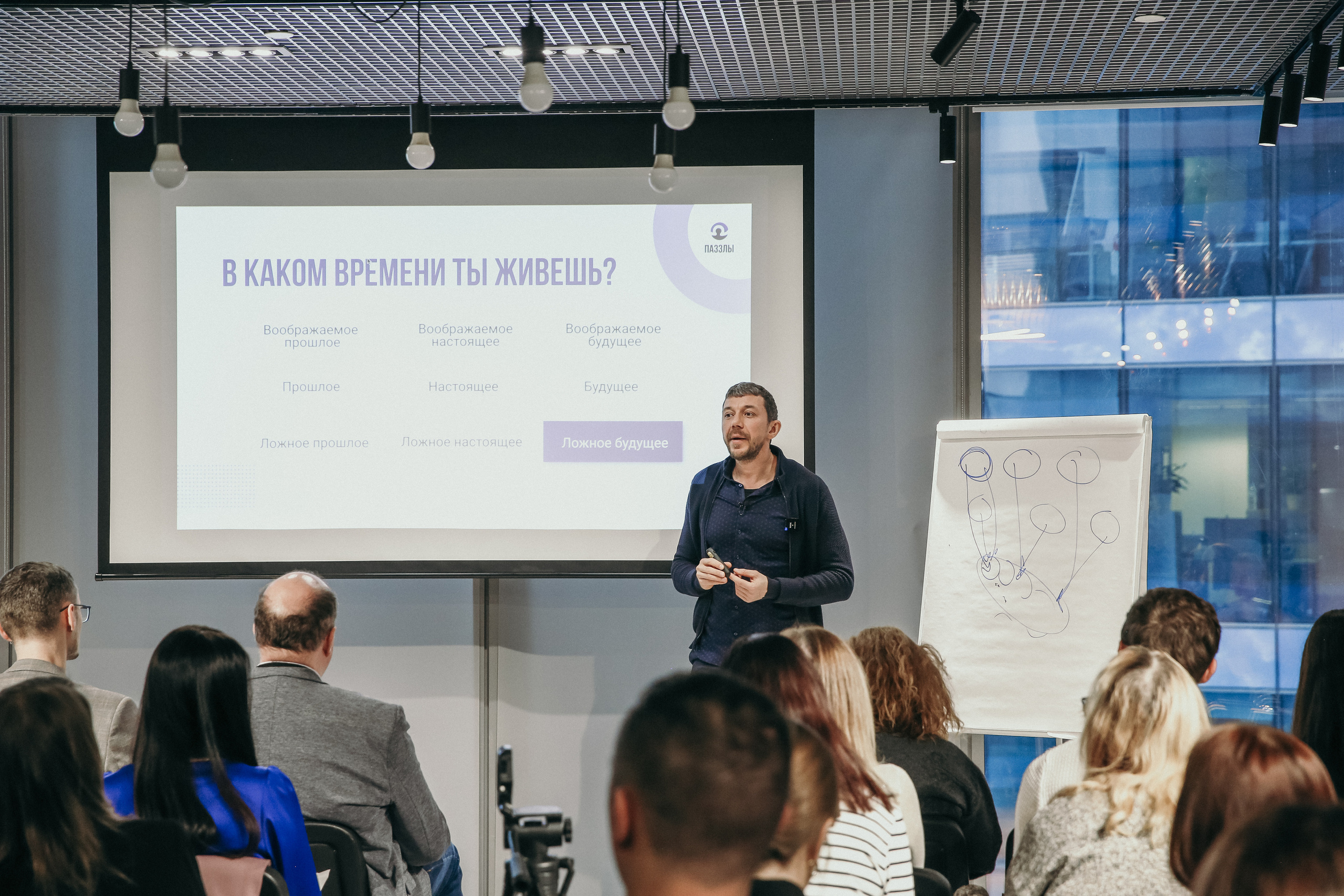 Тренинг Мавлютова МоскваСити. Фотограф и видеограф Анна Домашенко