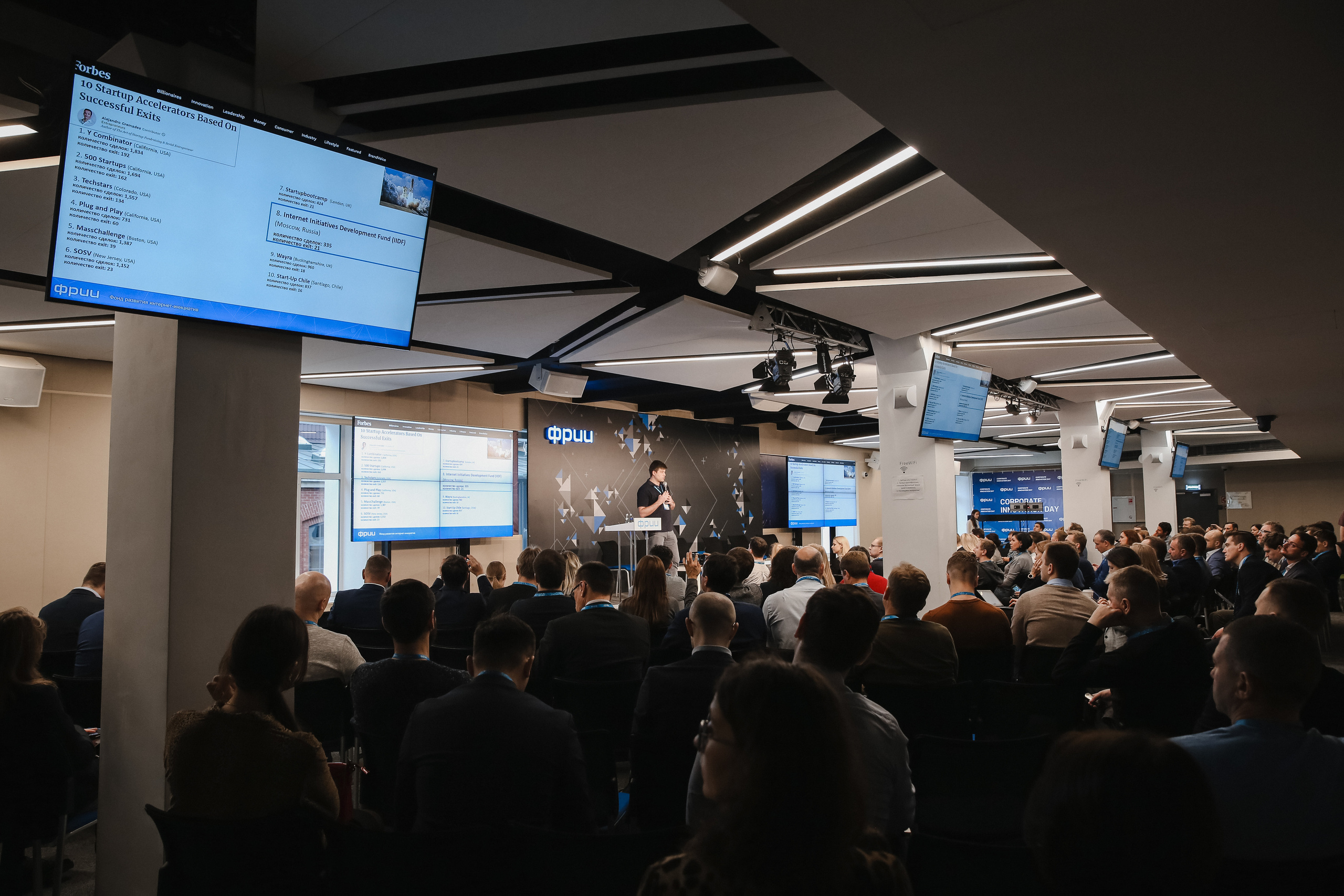 ФРИИ конференция. Фотограф и видеограф Анна Домашенко