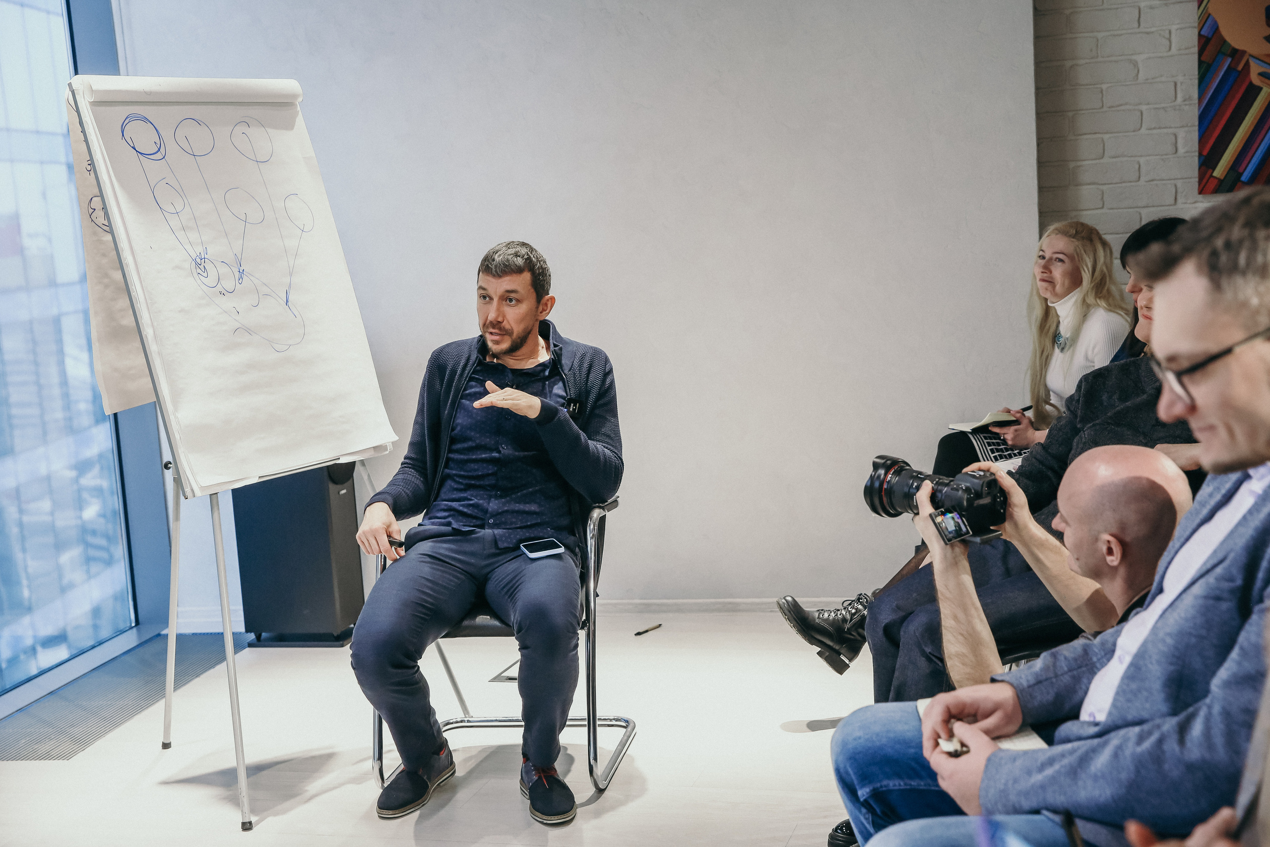 Тренинг Мавлютова МоскваСити. Фотограф и видеограф Анна Домашенко