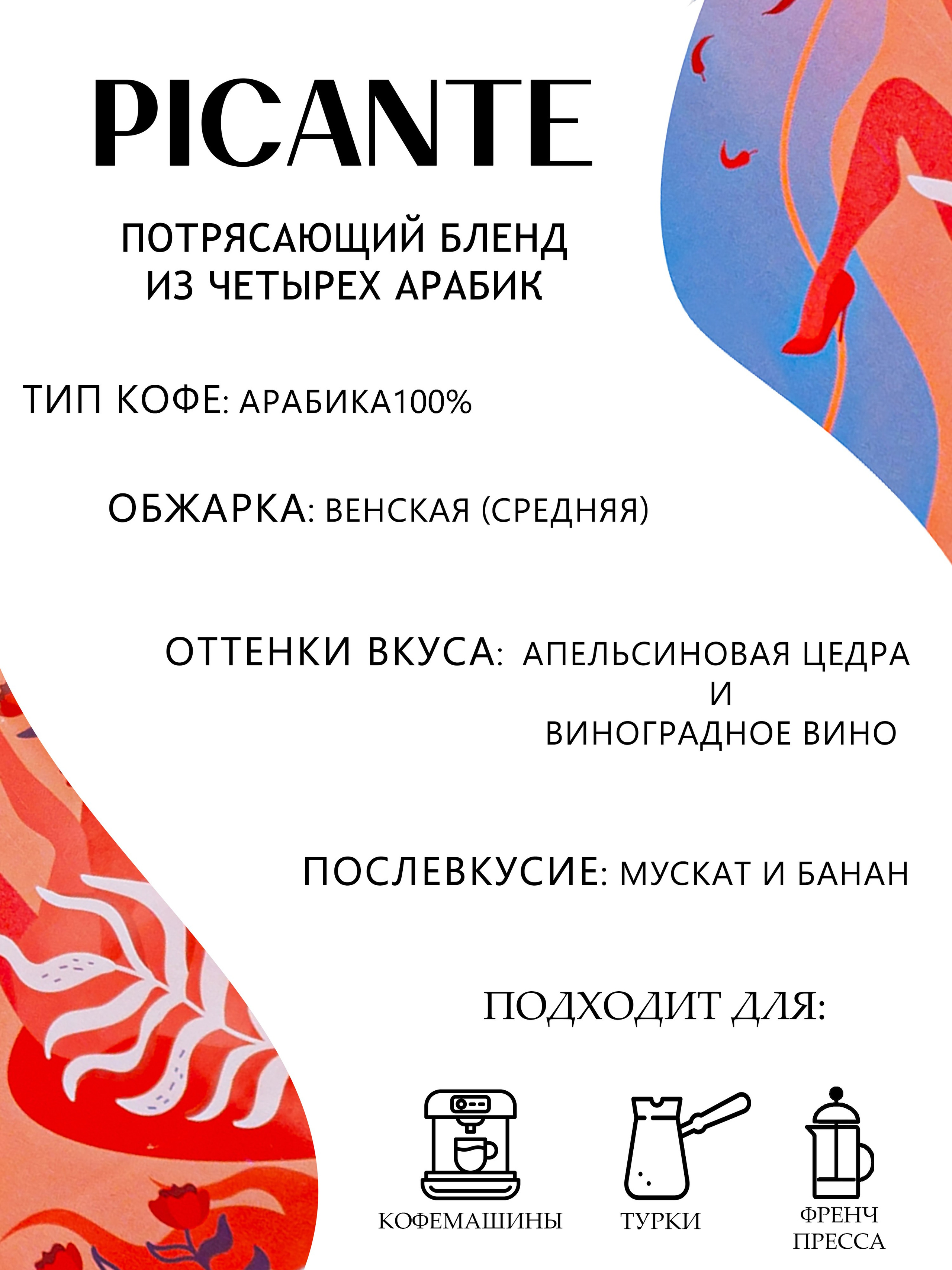 Создание инфографики для бизнеса и маркетплейсов | Selloom