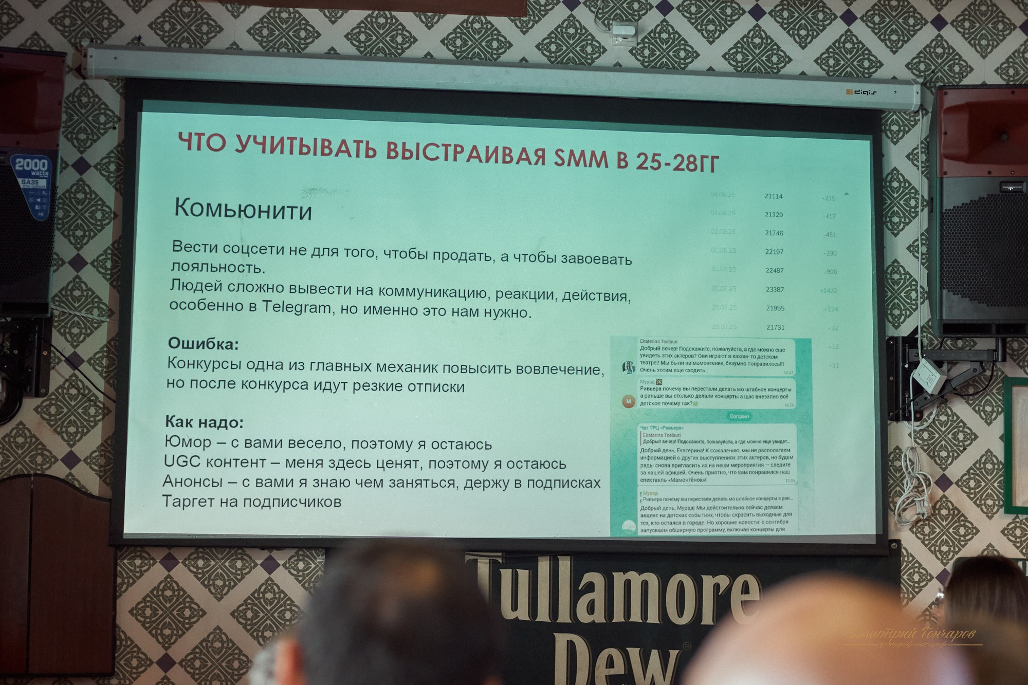 РСТЦ. Фотограф видеограф в Москве