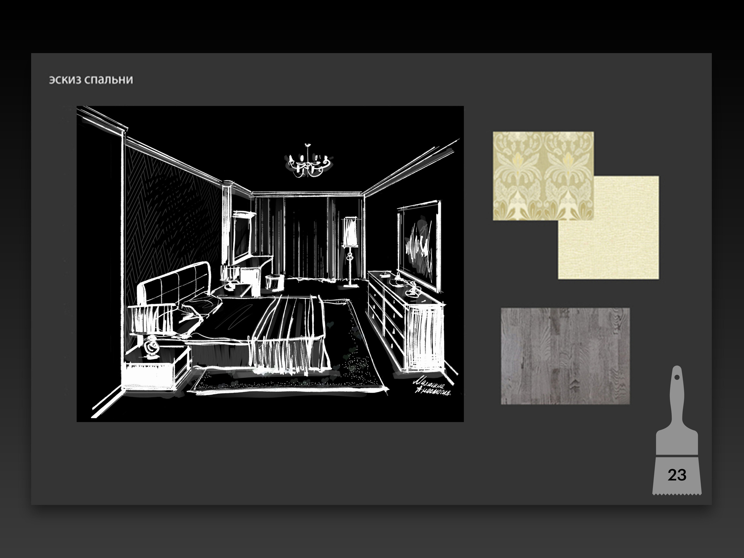 Дизайн-проект. Малюгина · Дизайн