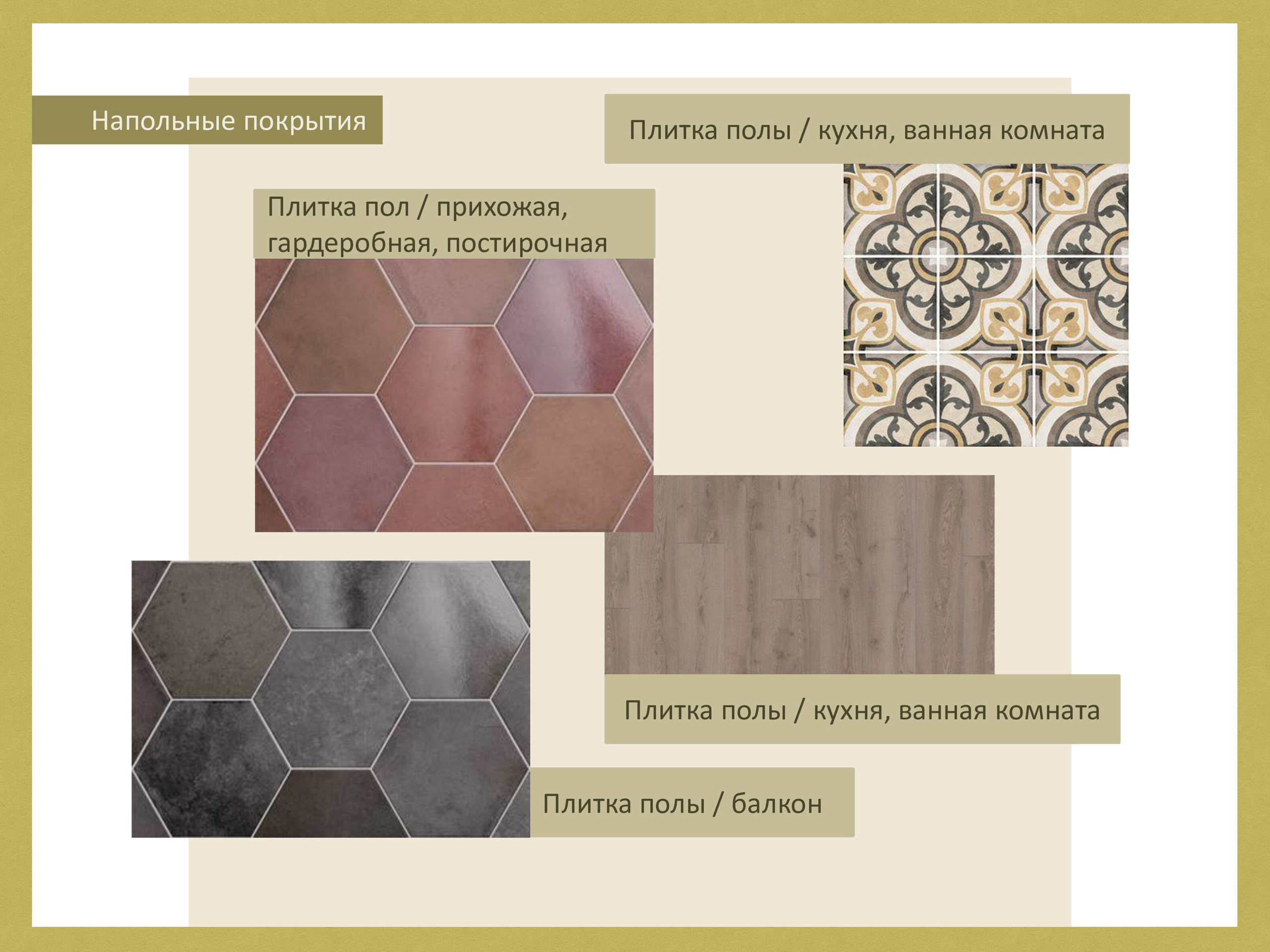 ЖК 1147/A. Малюгина · Дизайн