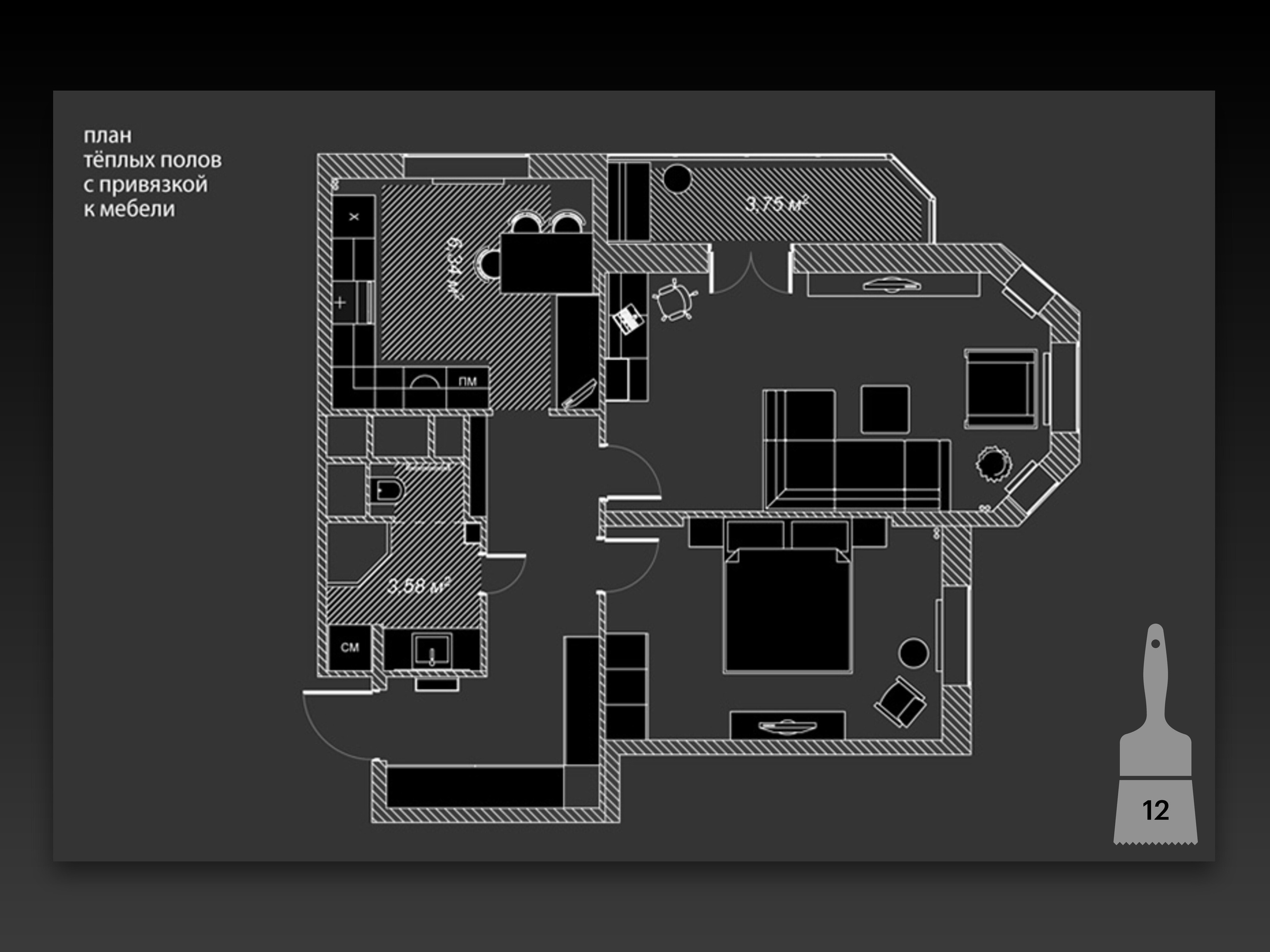Дизайн-проект. Малюгина · Дизайн