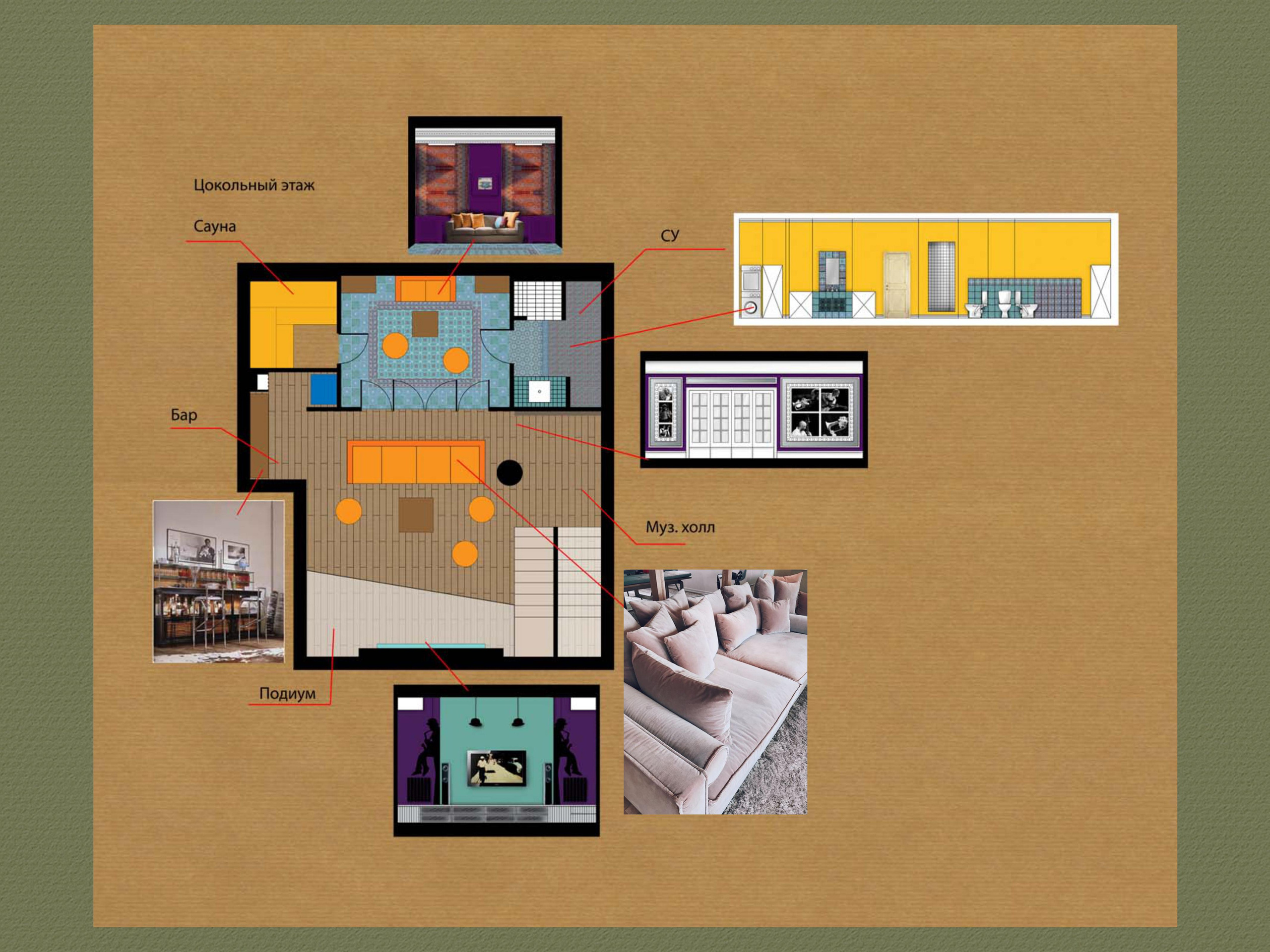 Барвиха. Малюгина · Дизайн