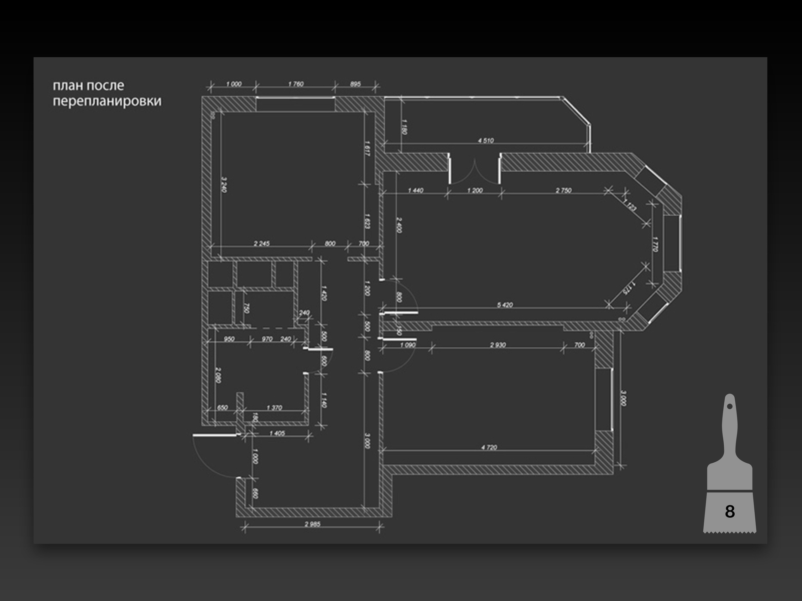 Дизайн-проект. Малюгина · Дизайн