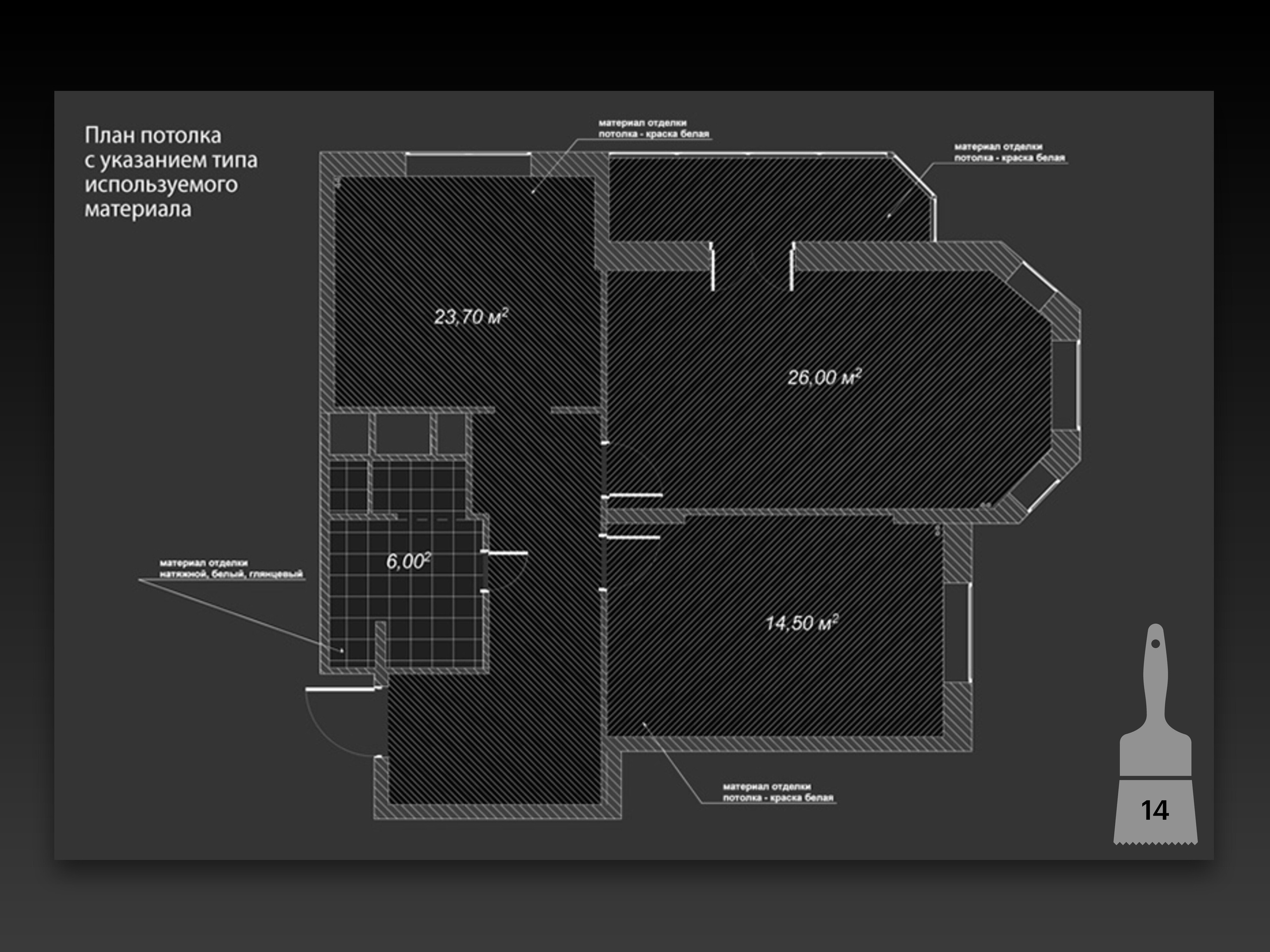 Дизайн-проект. Малюгина · Дизайн