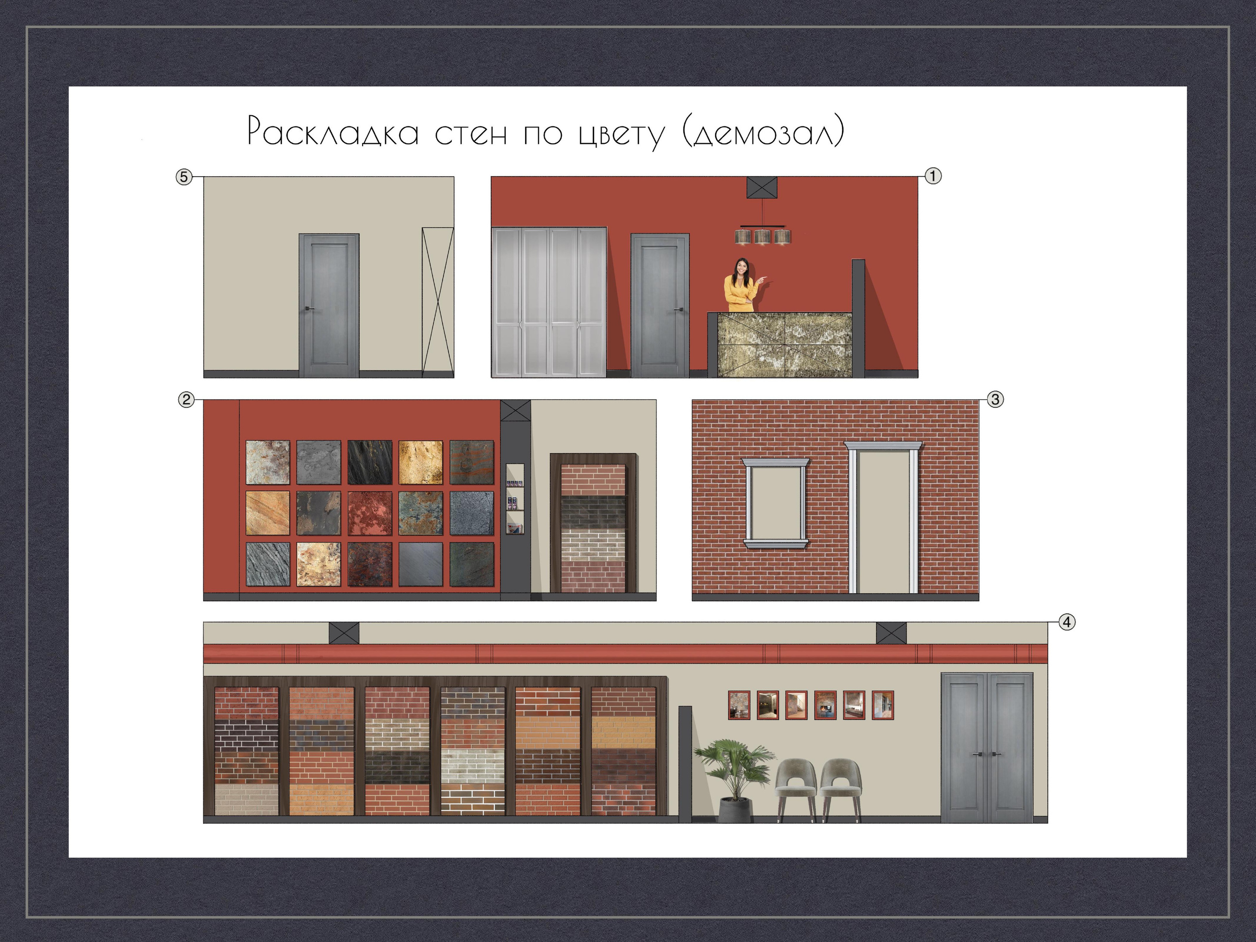 Офис. Малюгина · Дизайн