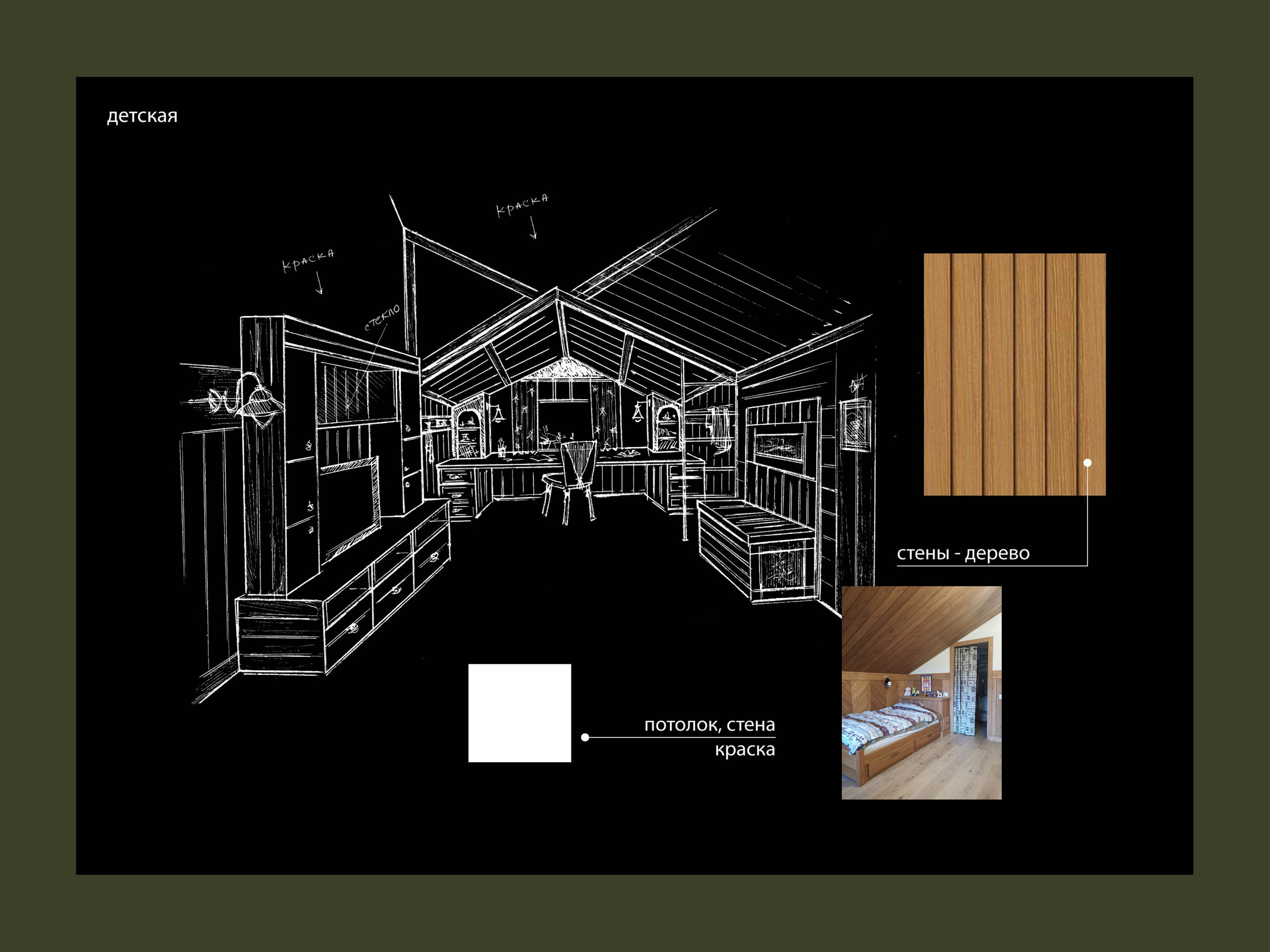 Шале. Малюгина · Дизайн