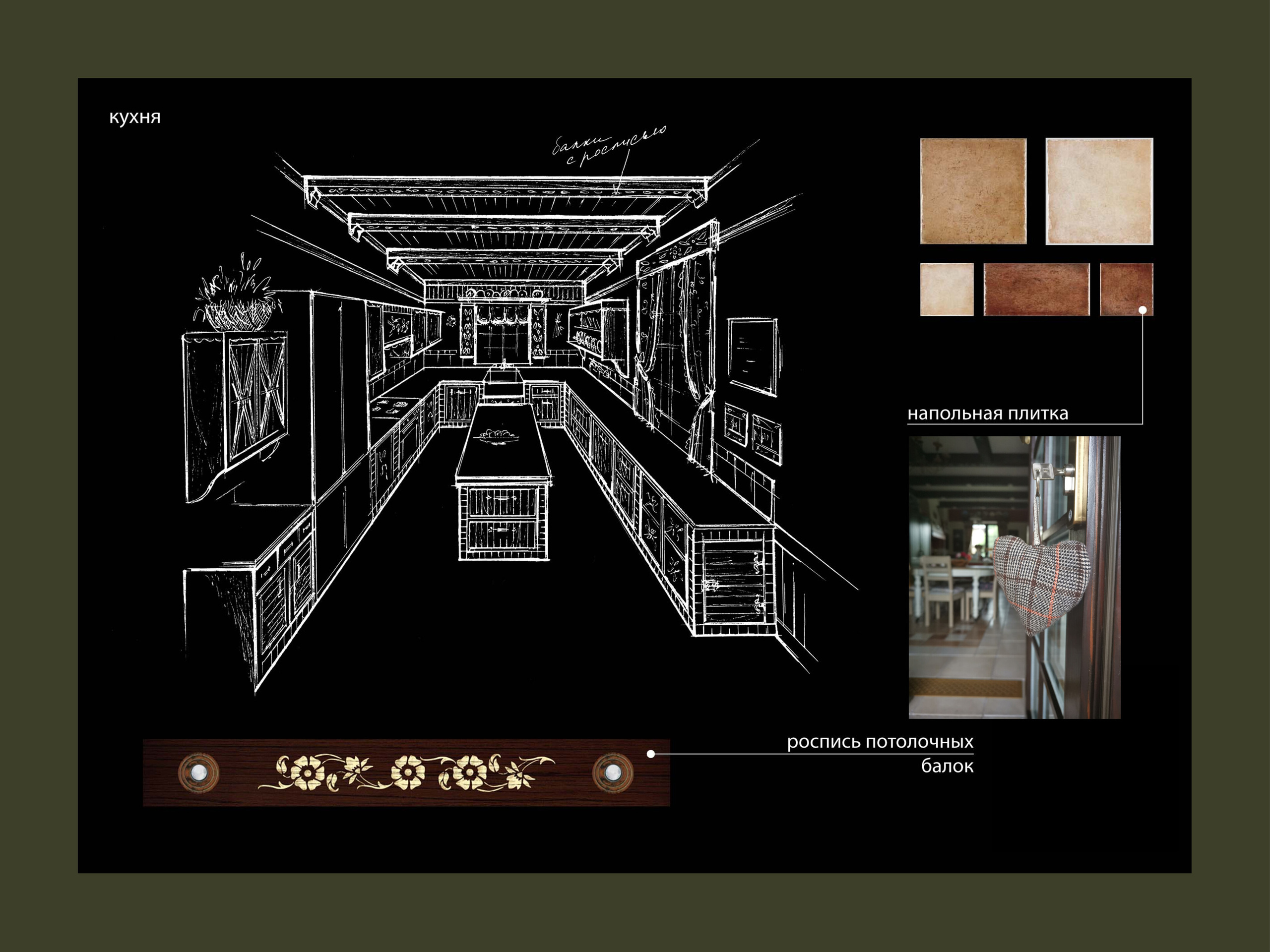 Шале. Малюгина · Дизайн