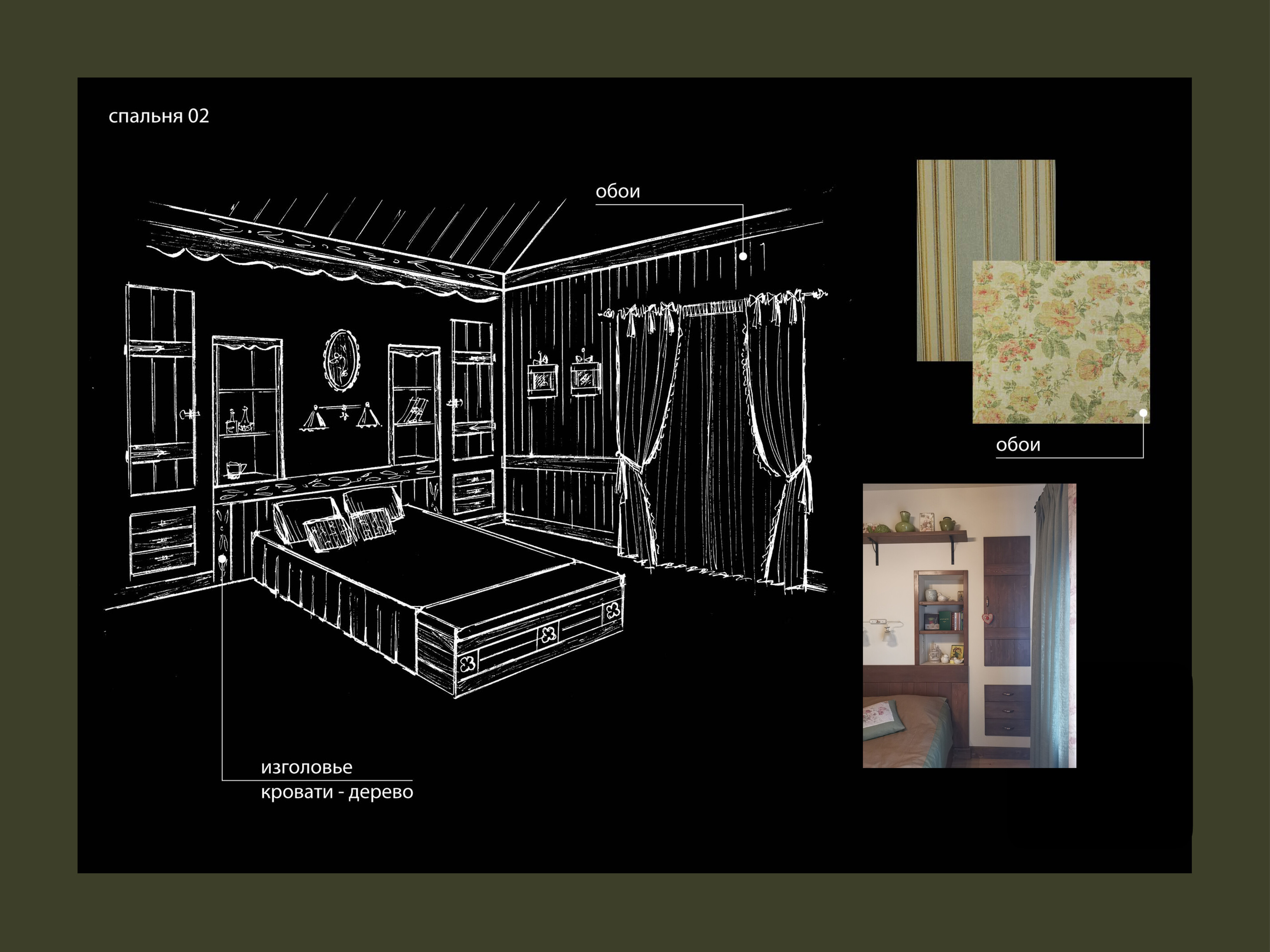 Шале. Малюгина · Дизайн