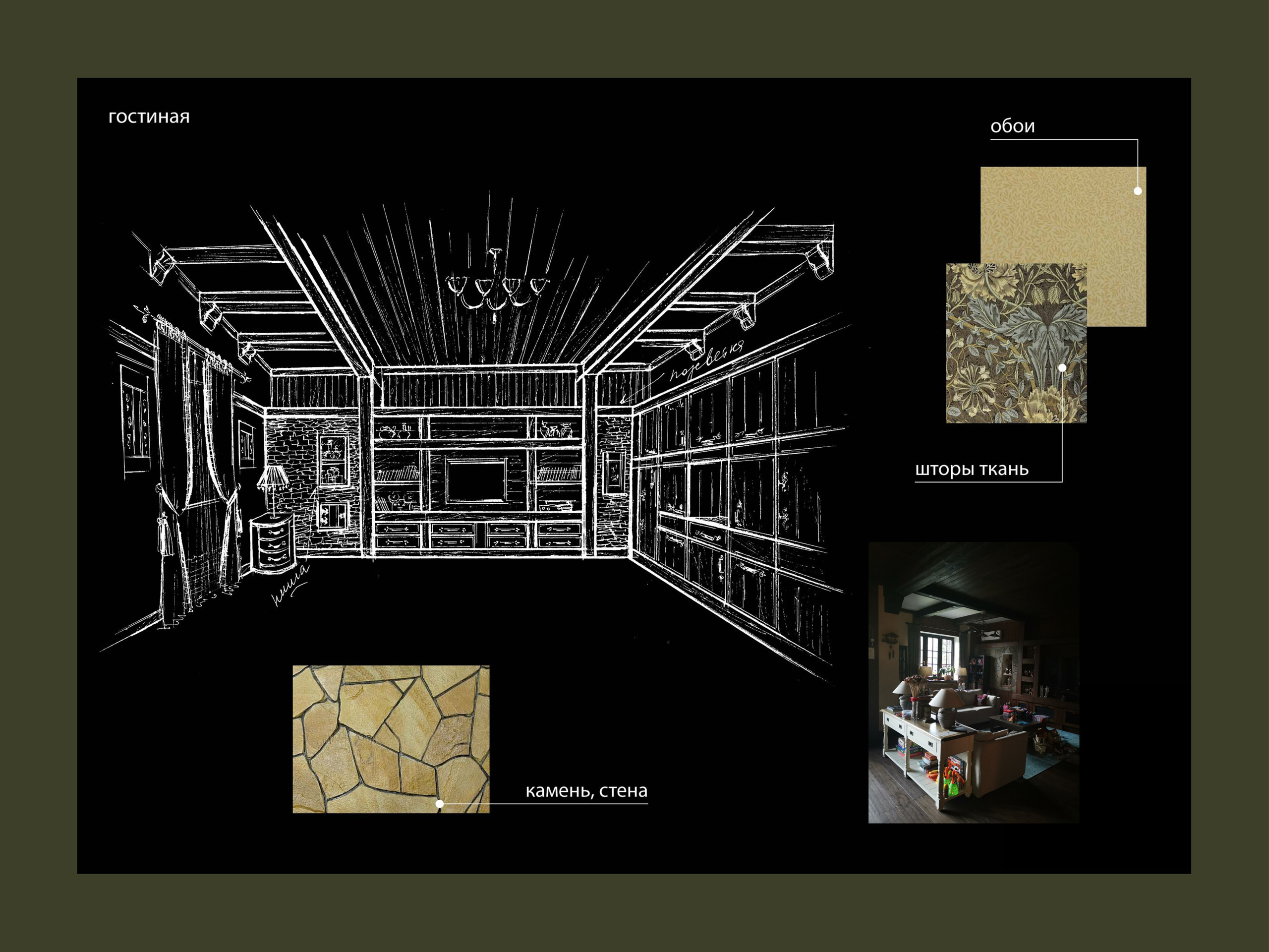 Шале. Малюгина · Дизайн