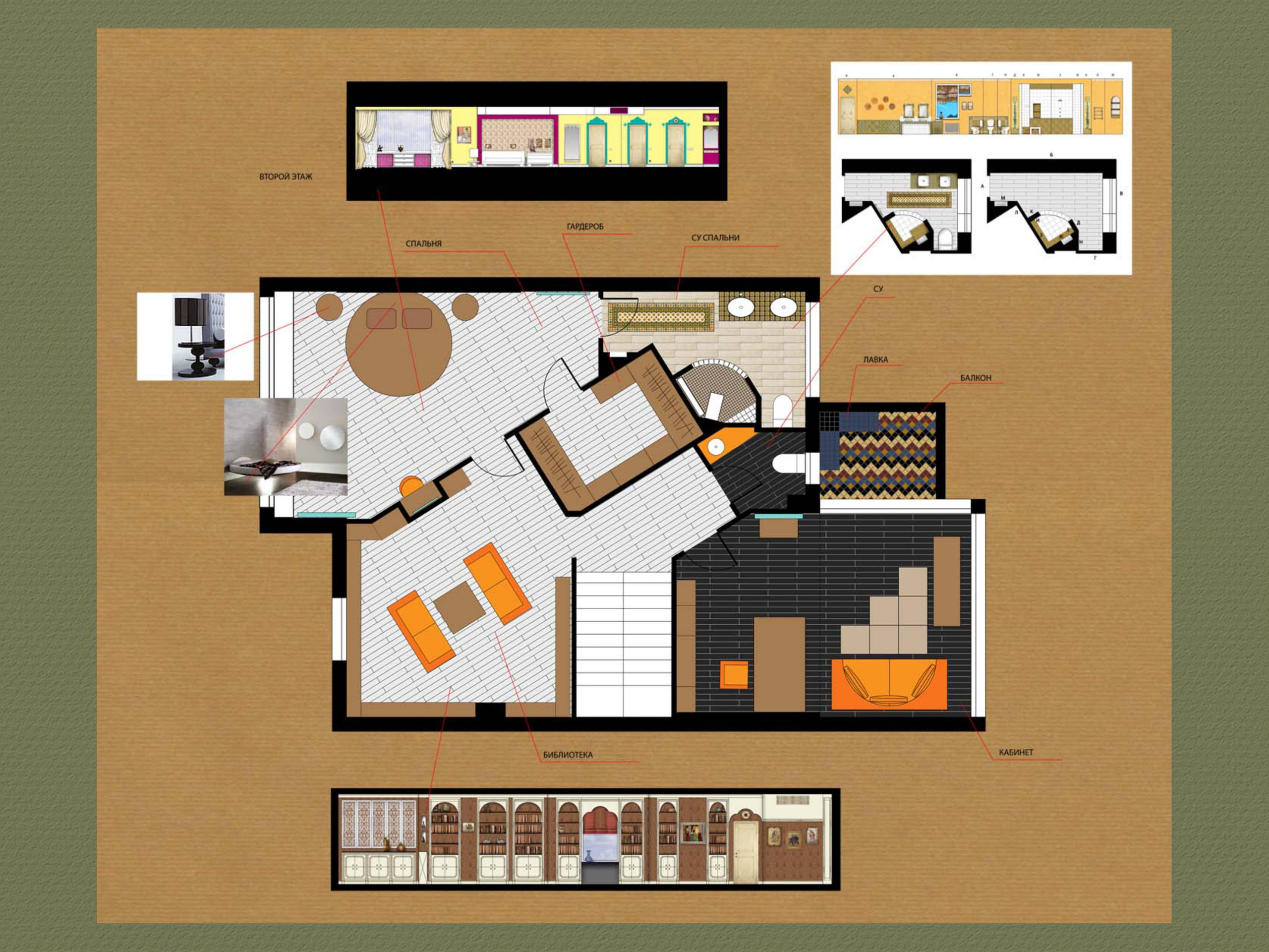 Барвиха. Малюгина · Дизайн