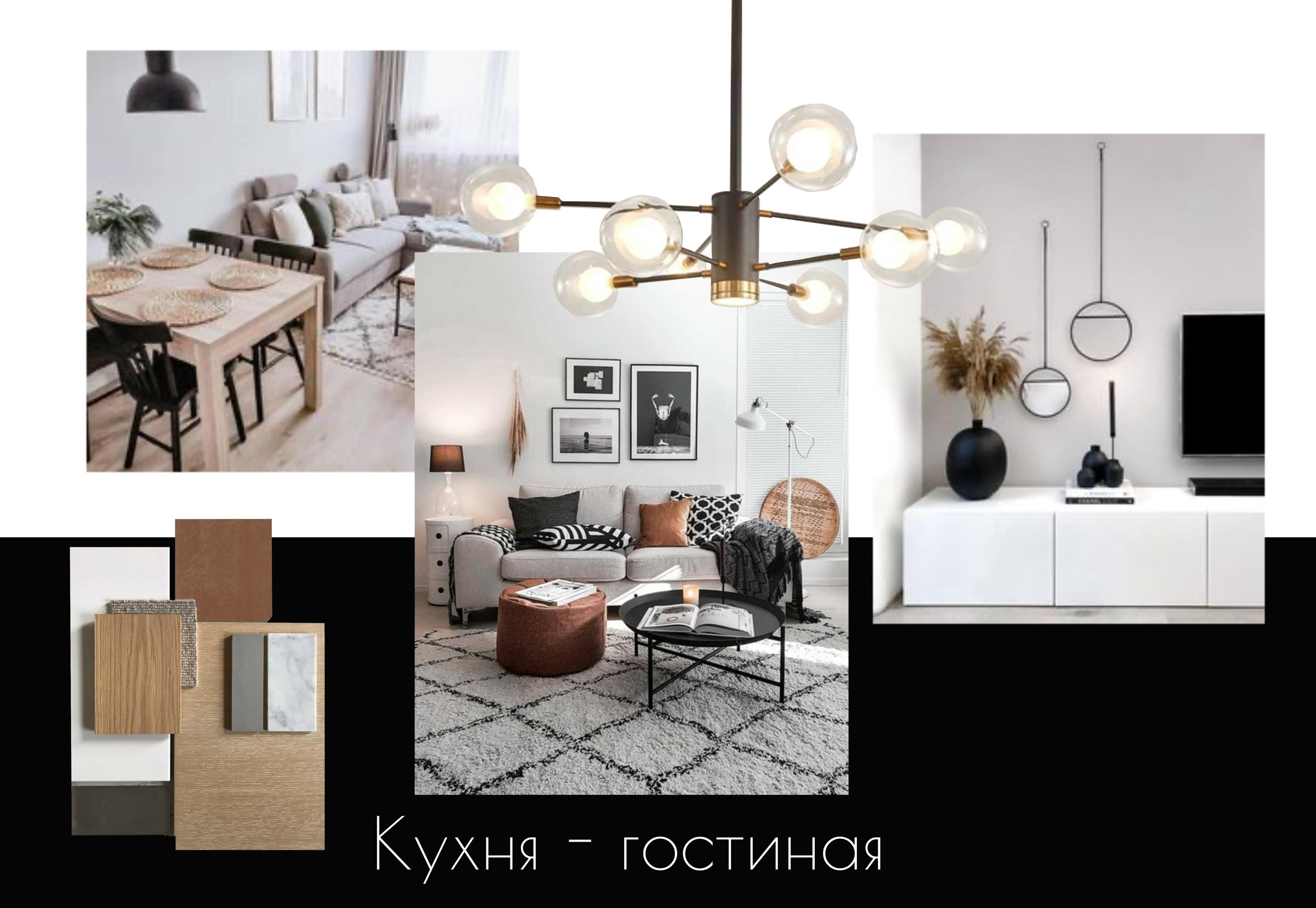 ЖК Прайм Тайм. Малюгина · Дизайн