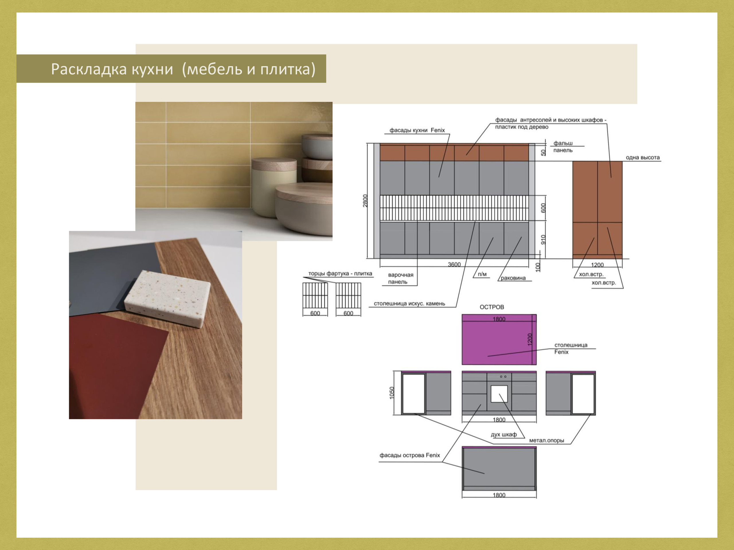ЖК 1147/A. Малюгина · Дизайн