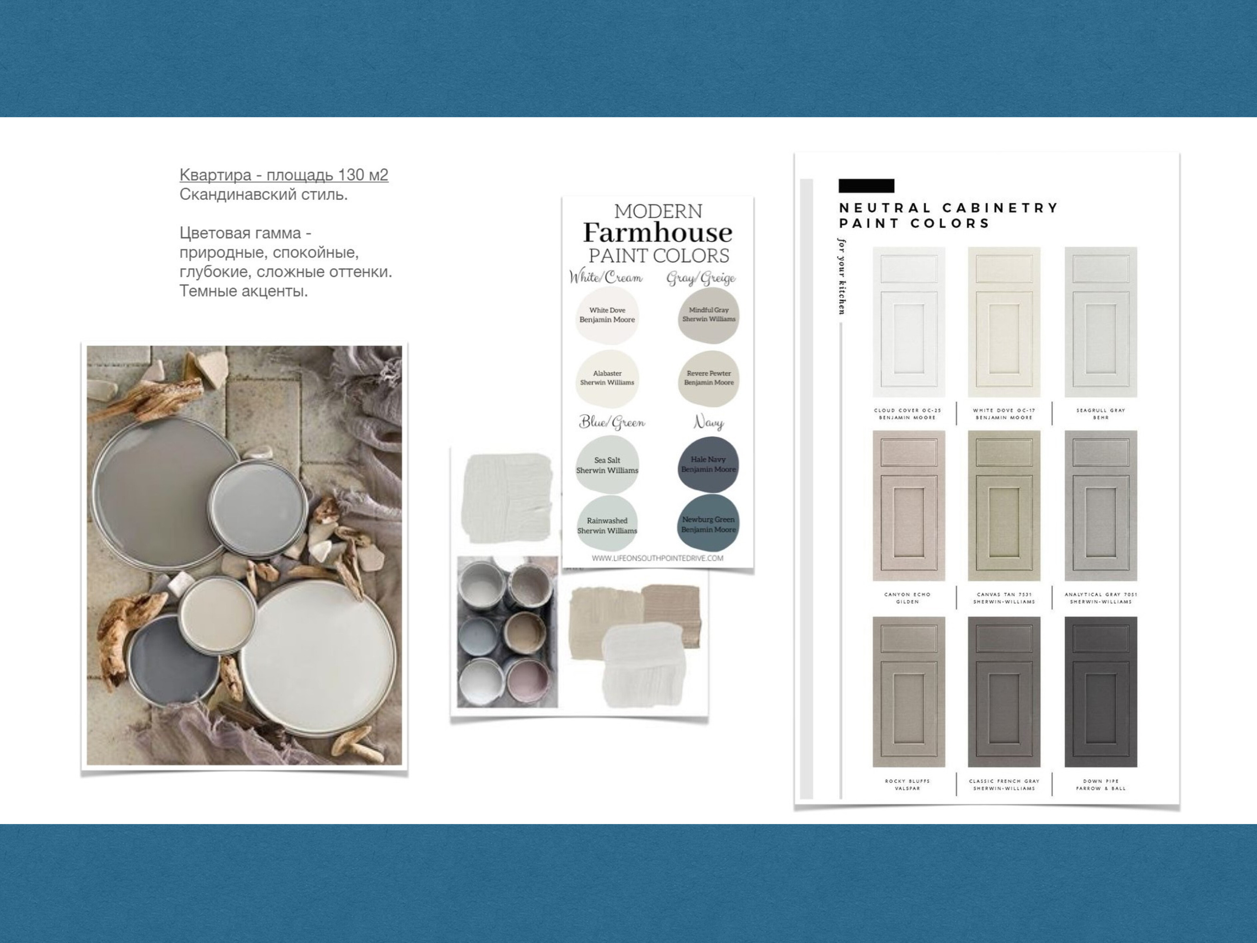 Кубинка. Малюгина · Дизайн