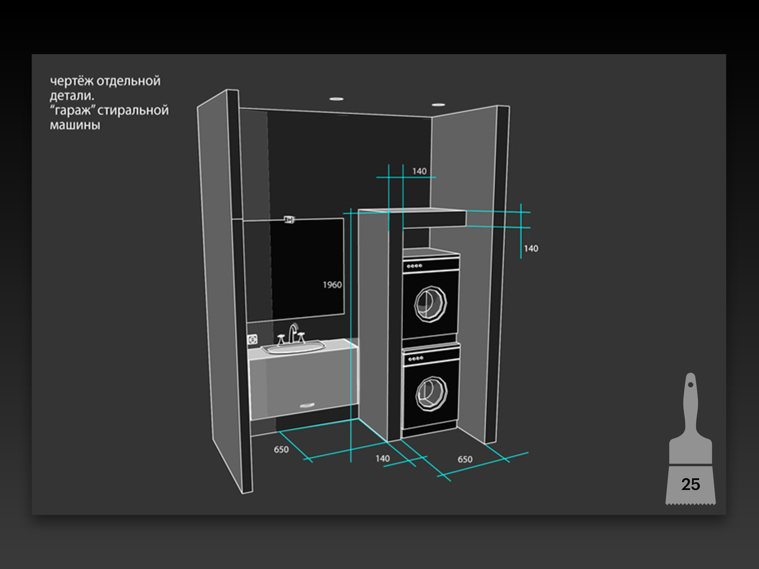 Дизайн-проект. Малюгина · Дизайн