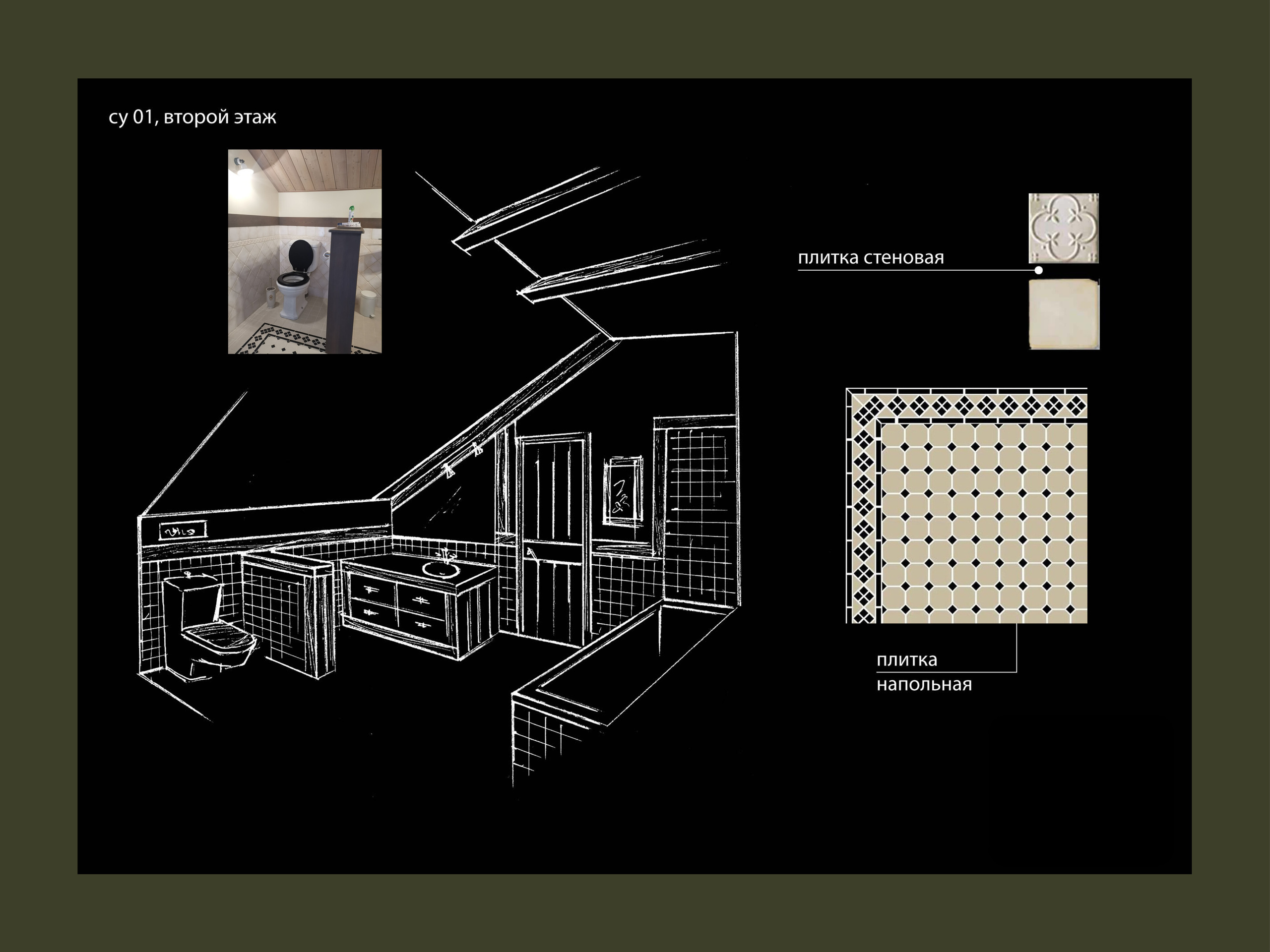 Шале. Малюгина · Дизайн