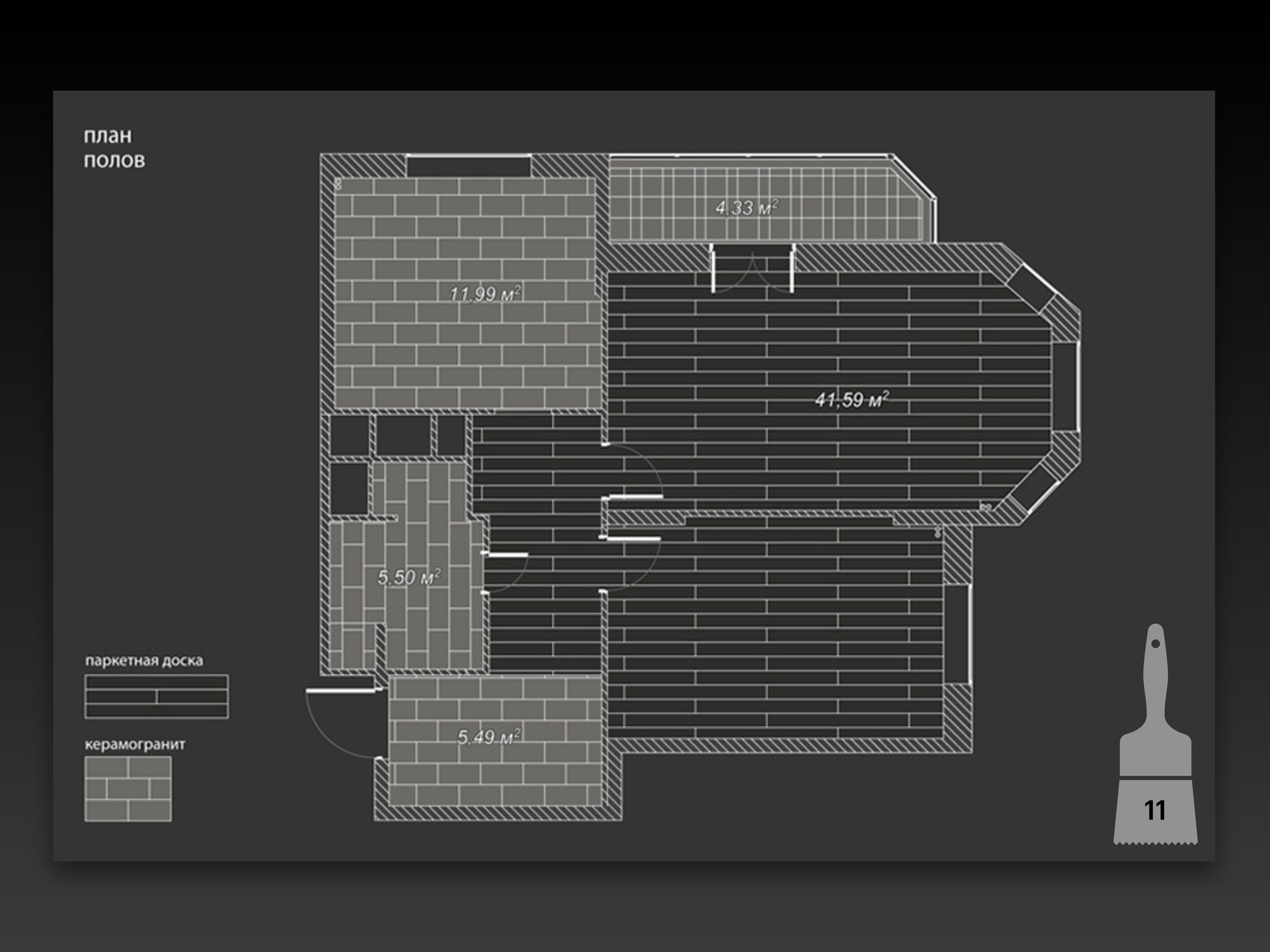 Дизайн-проект. Малюгина · Дизайн