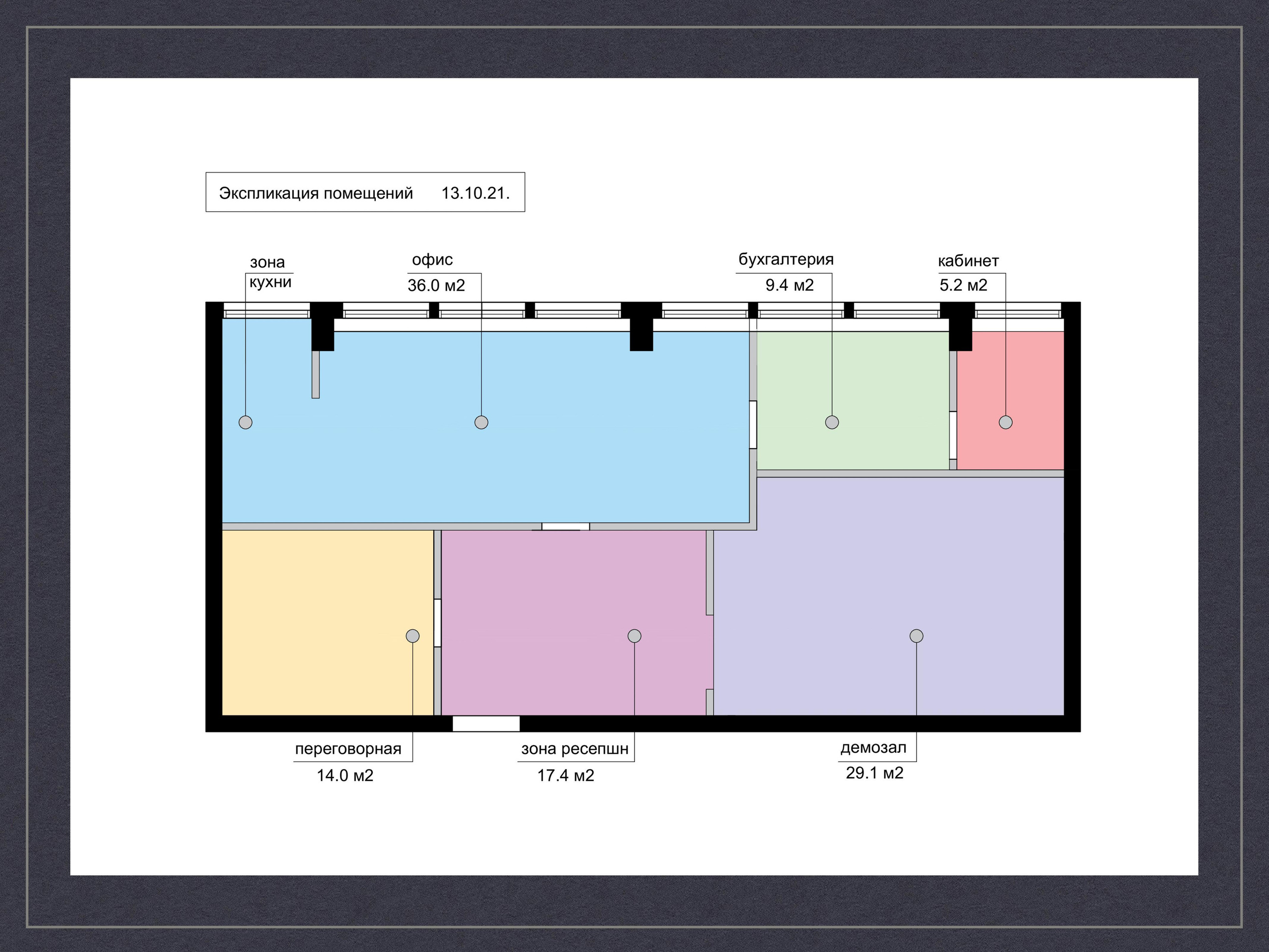 Офис. Малюгина · Дизайн