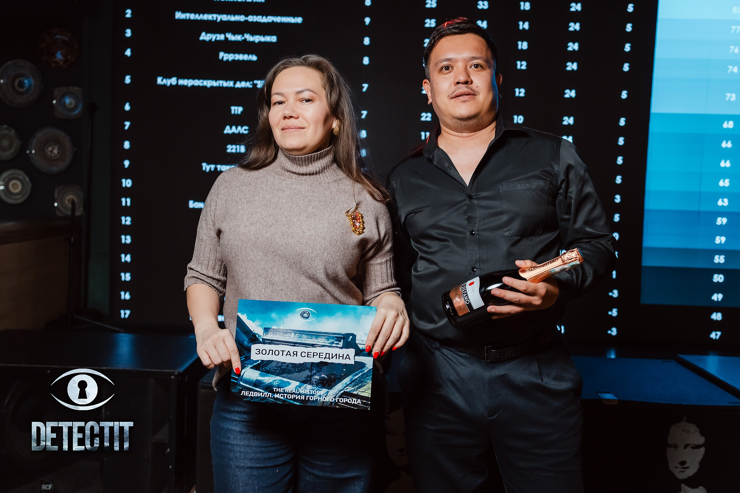 Detectit. Кипятком Павлодар