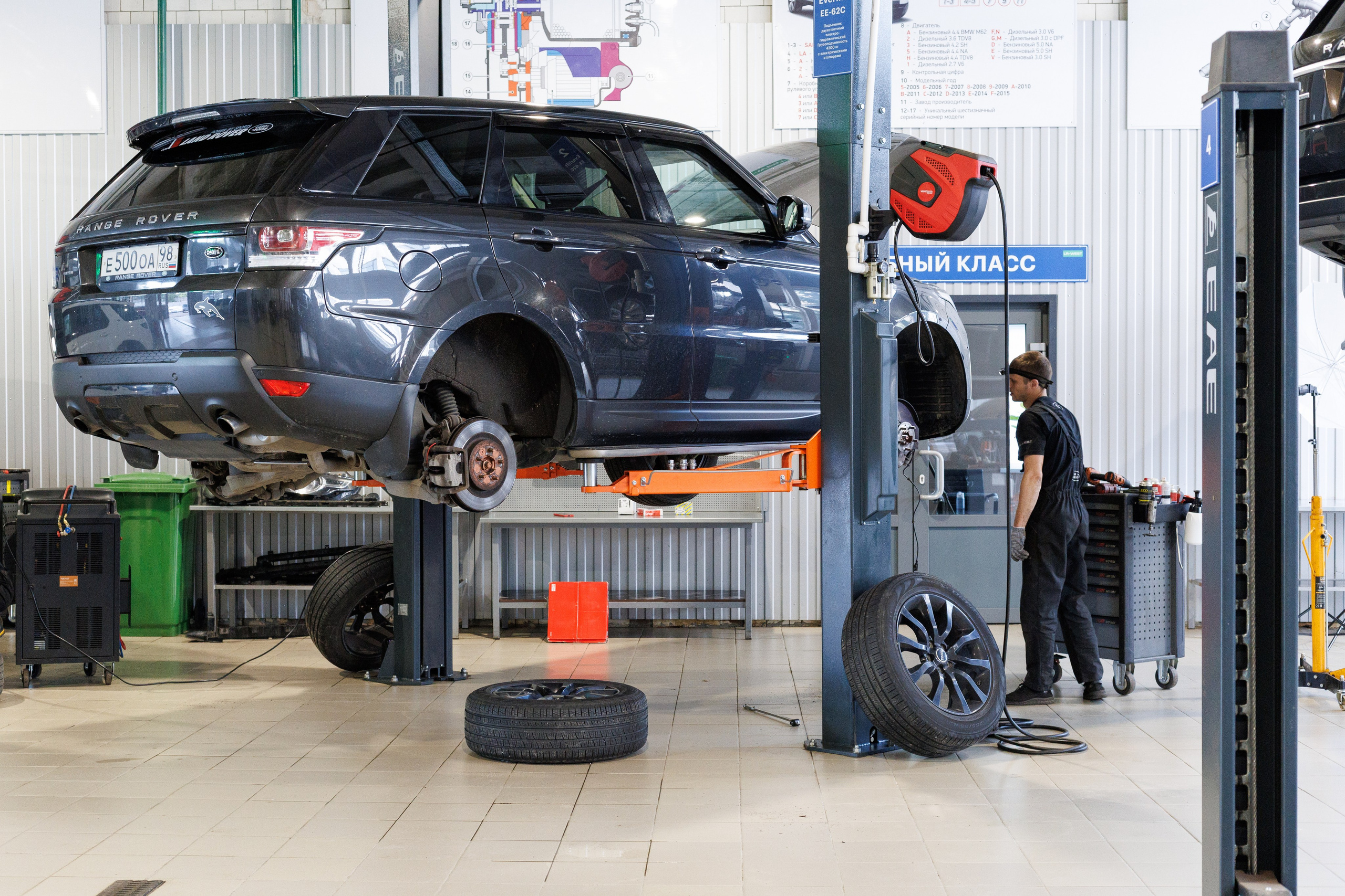 Фотосъёмка для автосервиса СПб