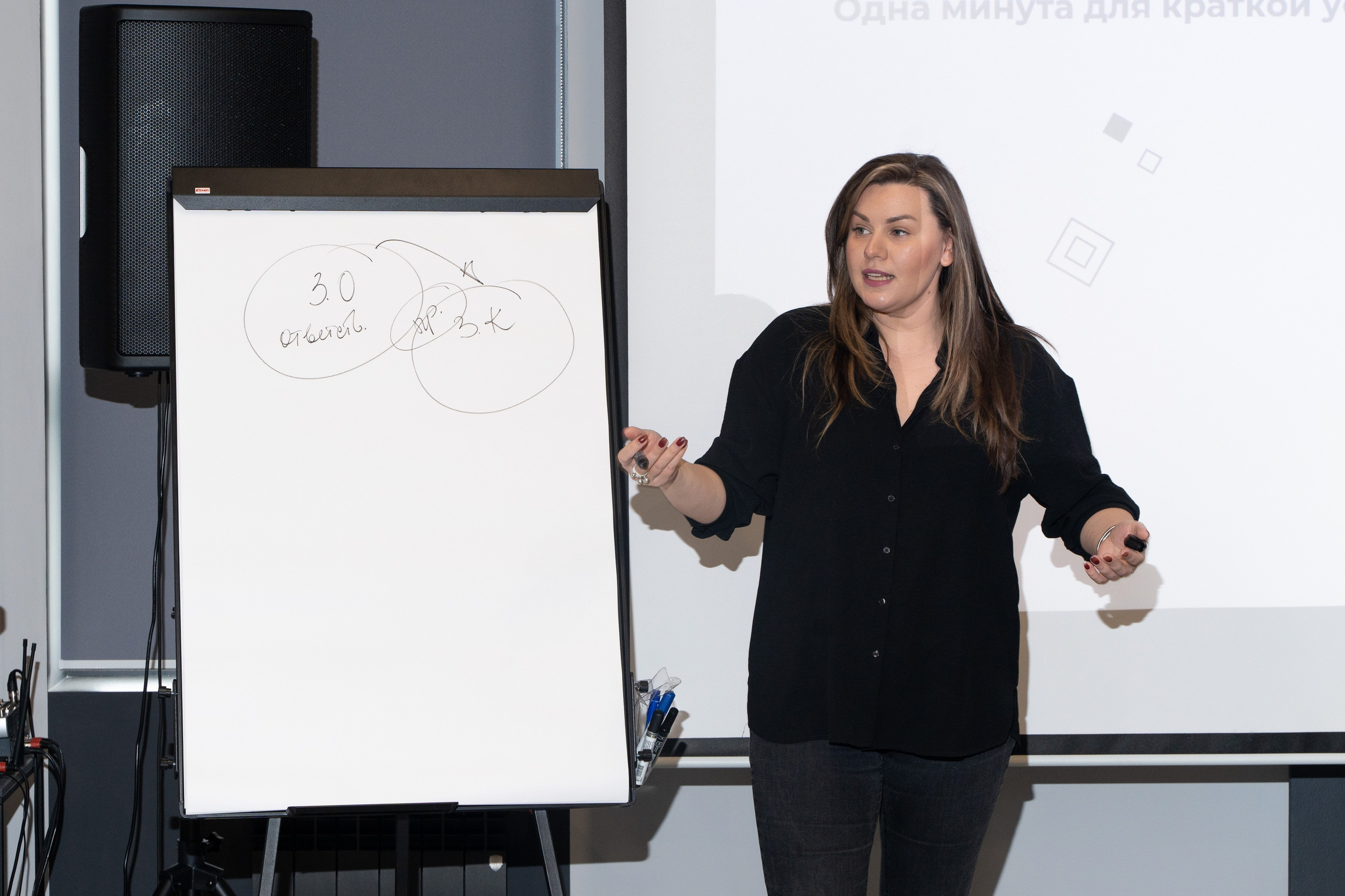 Тренинг по продажам Яцевич. Margosha-ph.ru