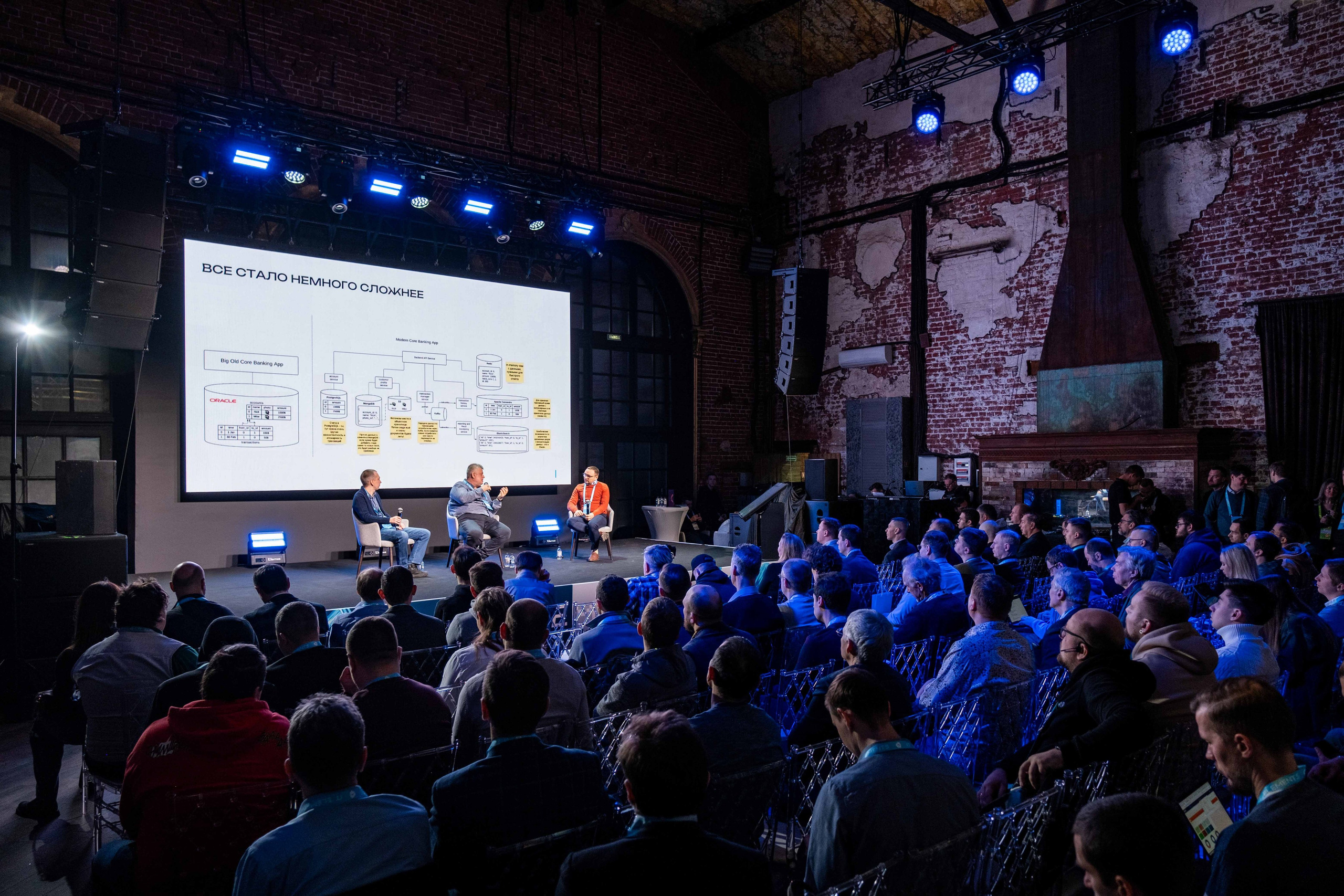 Альбом конференция. Фото тур