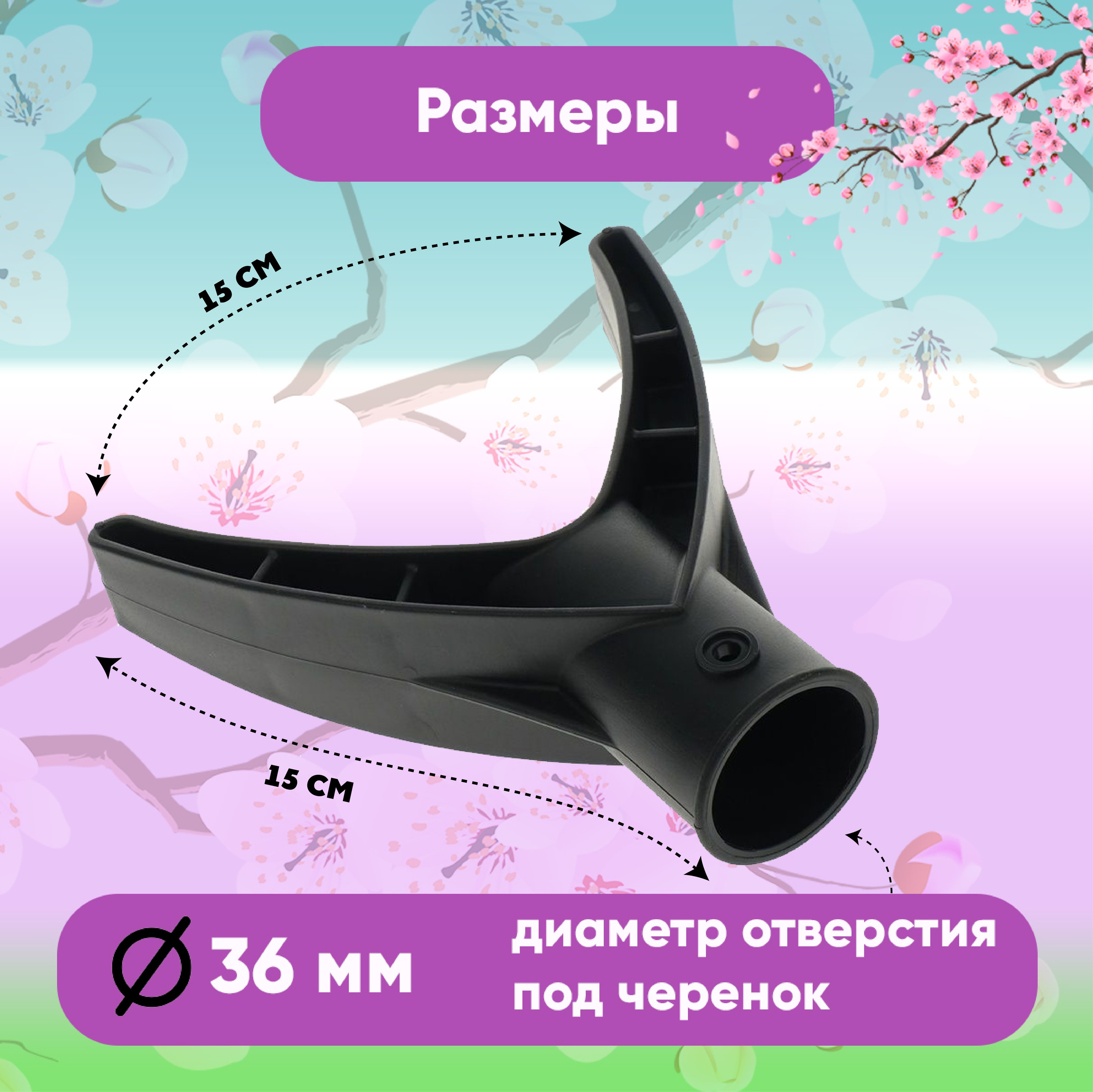 Инфографика для маркетплейсов. Семейный и детский фотограф Александра Кор. Москва