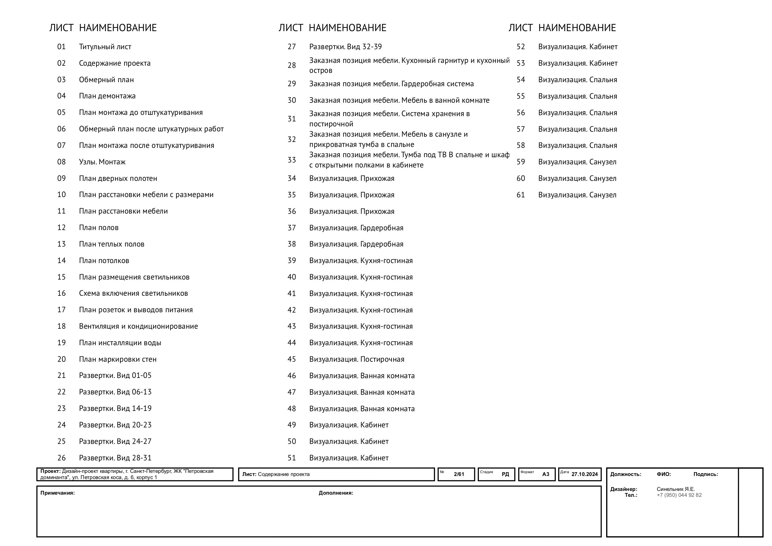 Пример проекта. Дизайнер интерьера из Санкт-Петербурга