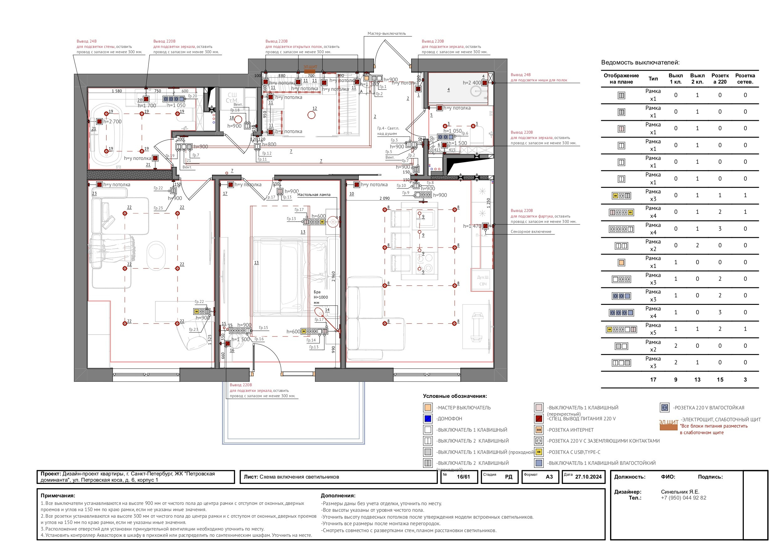 Пример проекта. Дизайнер интерьера из Санкт-Петербурга