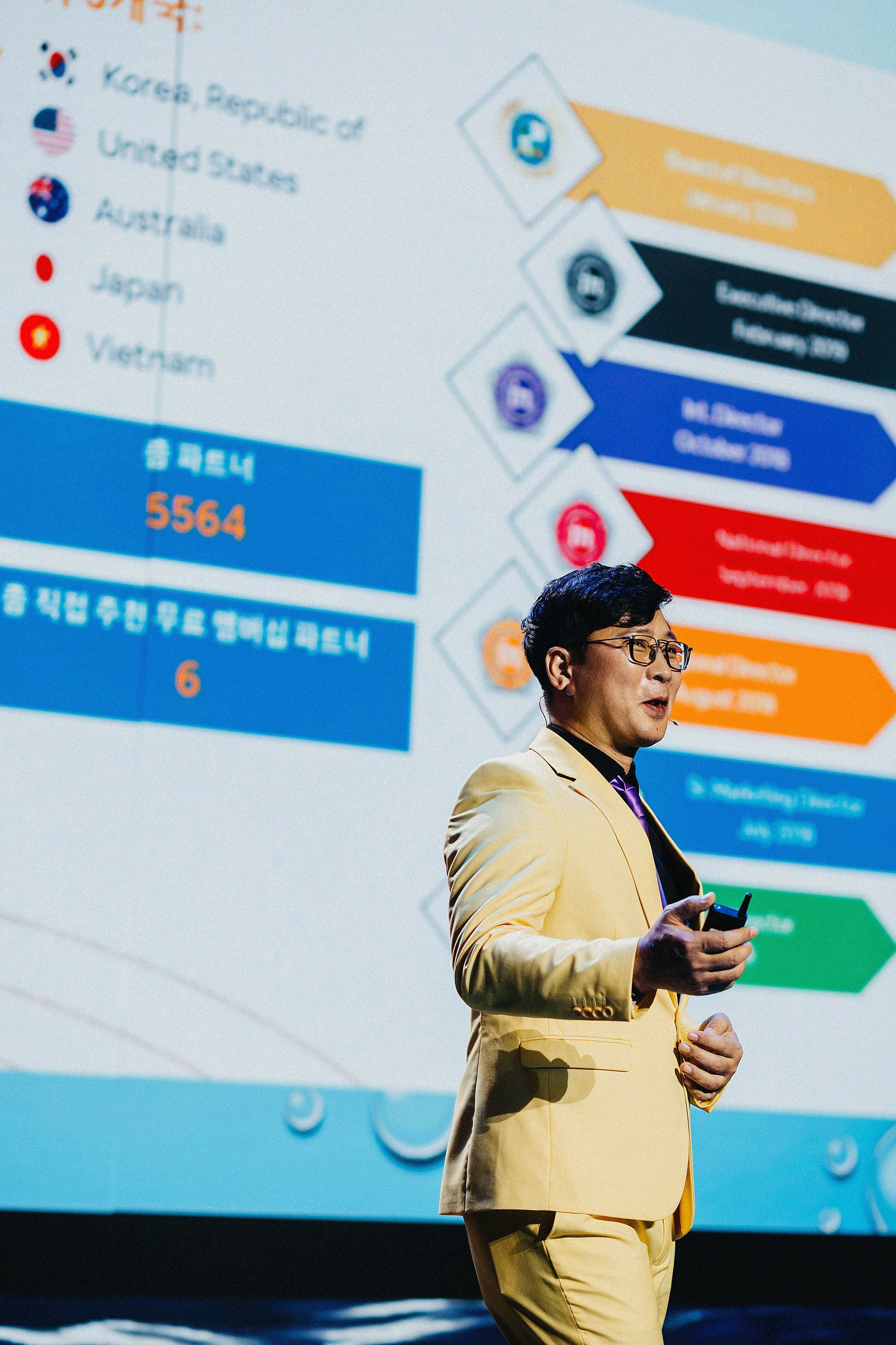 Grand Sammit Incruses. Свадебный, семейный и портретный фотограф в Алматы, Костанай