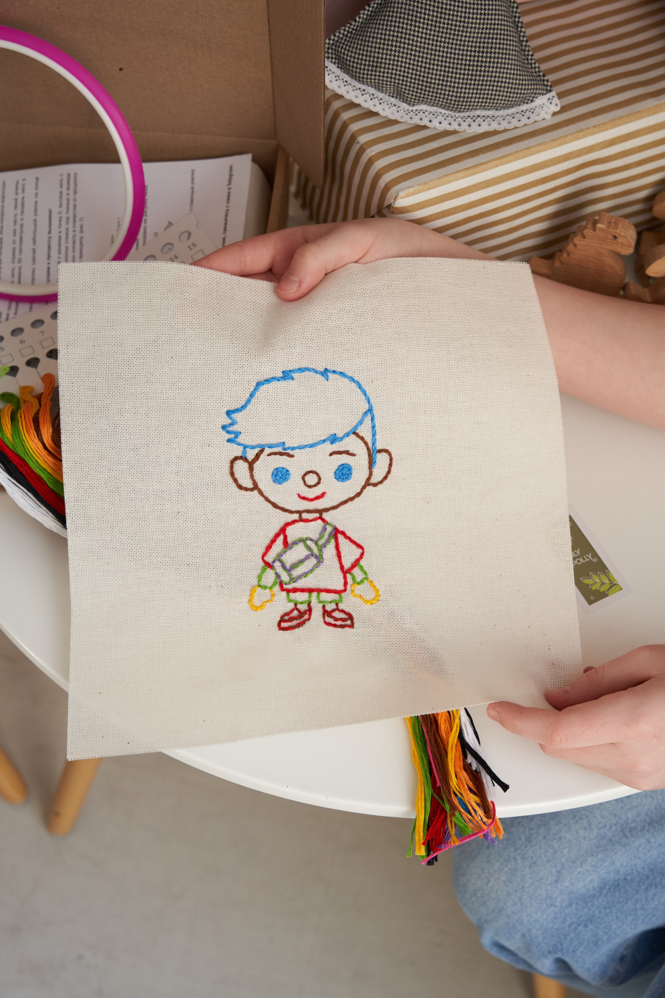 Предметная съемка для маркетплейсов. Отзывы | Sale Easy