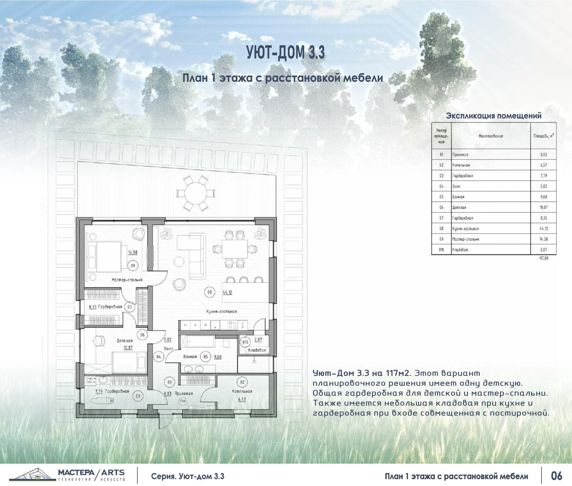 Серия mini Уютный Fancy-Home. SPace F/A