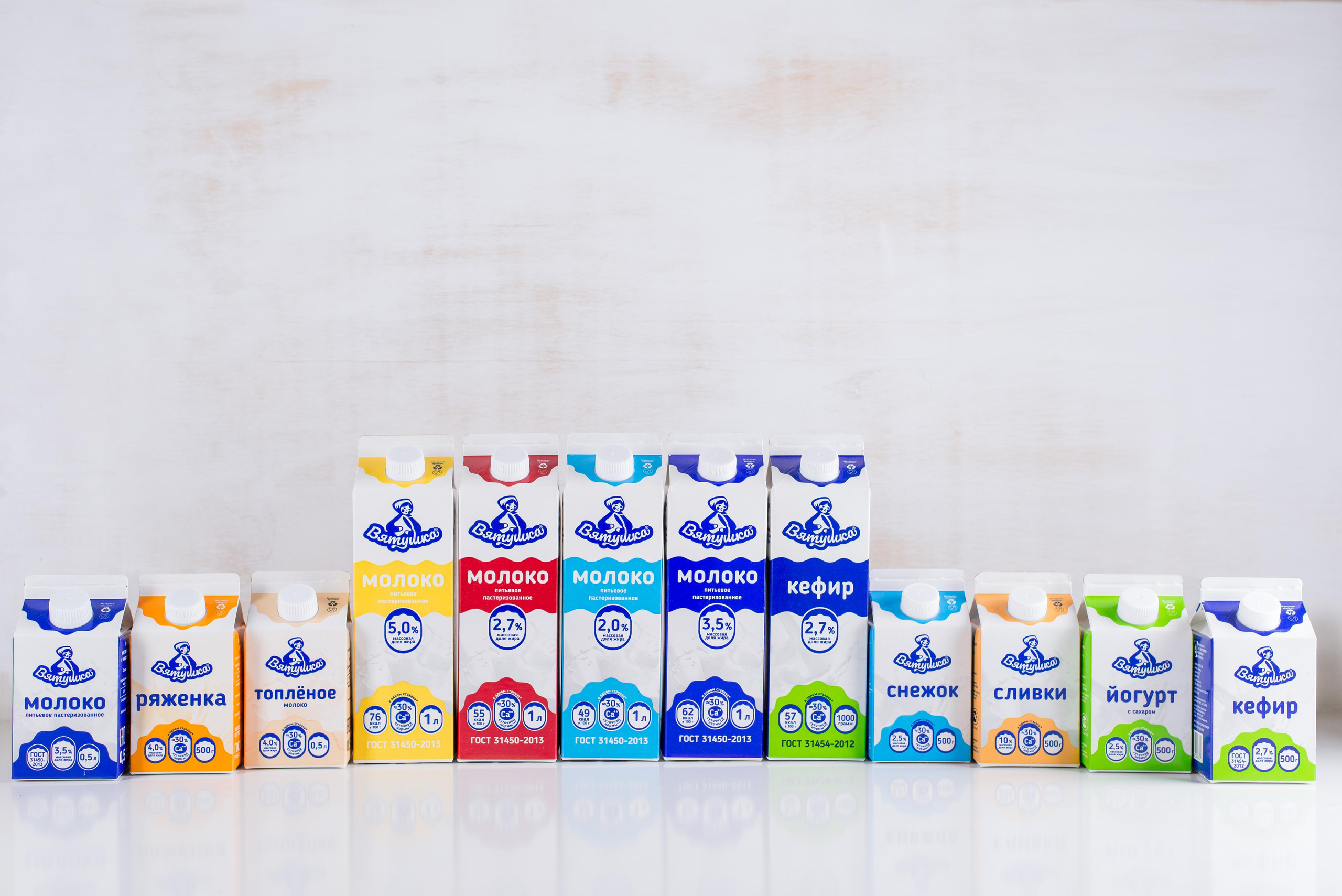 Кировский молочный комбинат «Вятушка». Кирилл Бутлович фуд фотограф, Киров