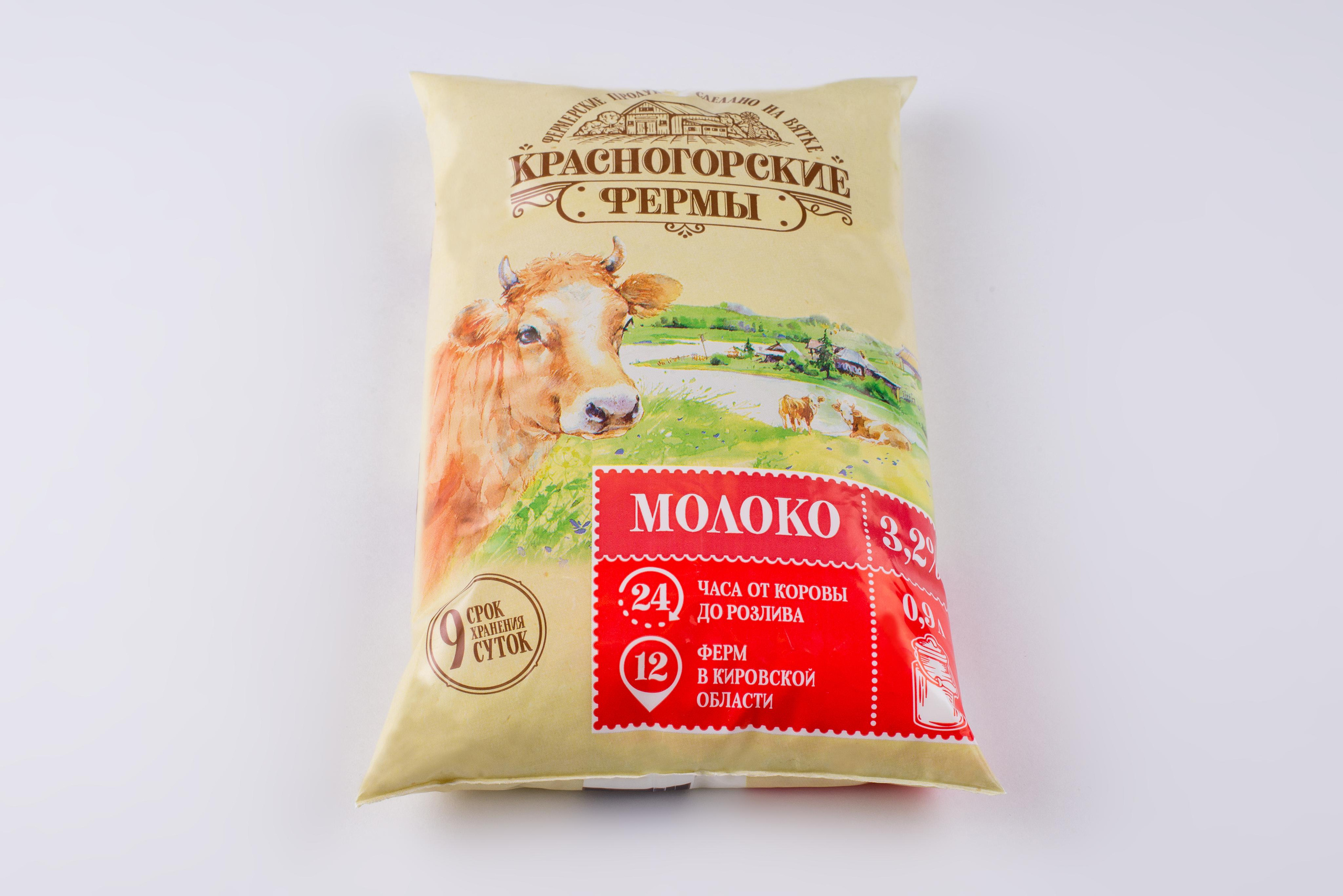 Литон производитель упаковки. Кирилл Бутлович фуд фотограф, Киров