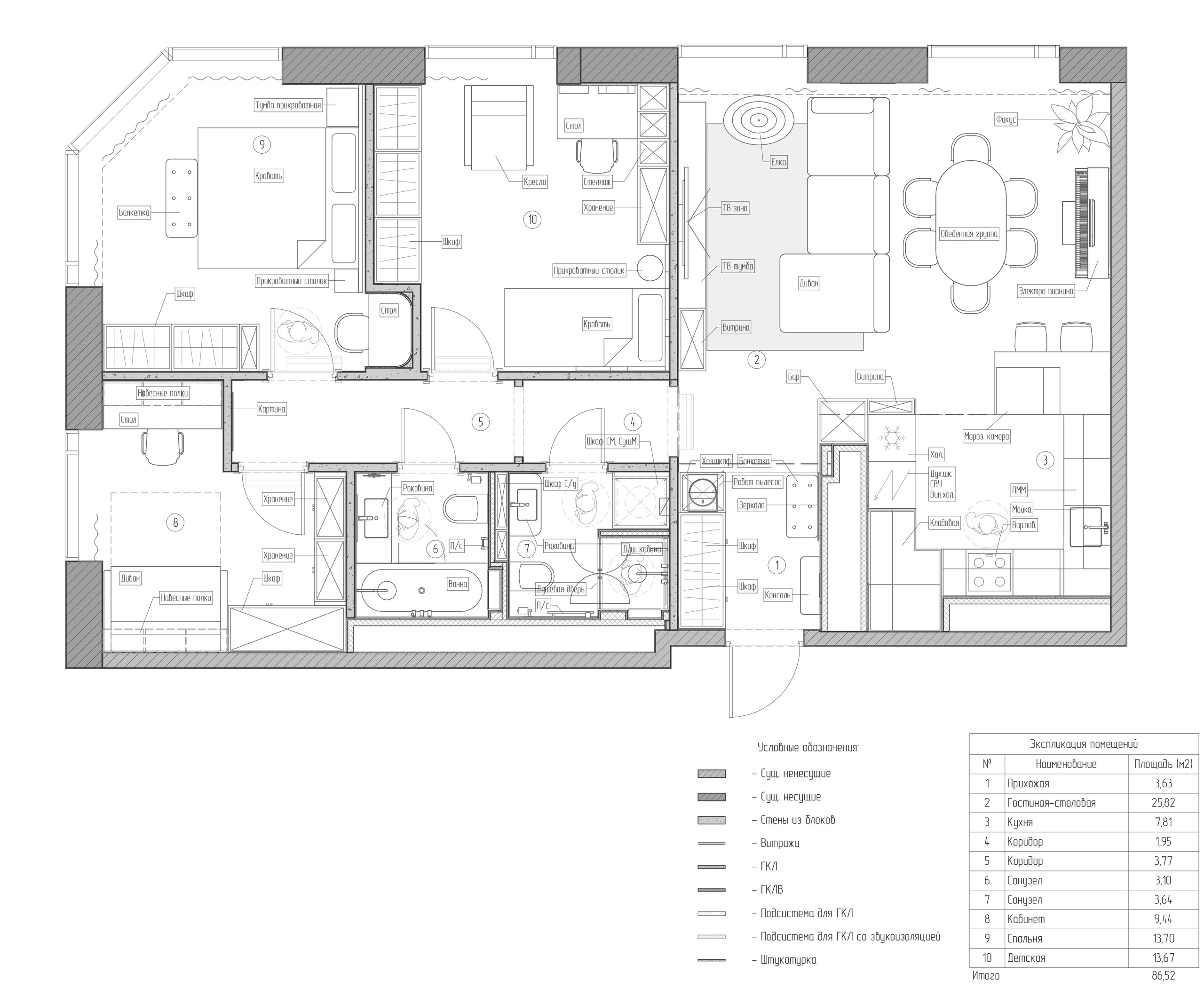 ЖК «D1». Дизайнер интерьера Екатерина Маркова