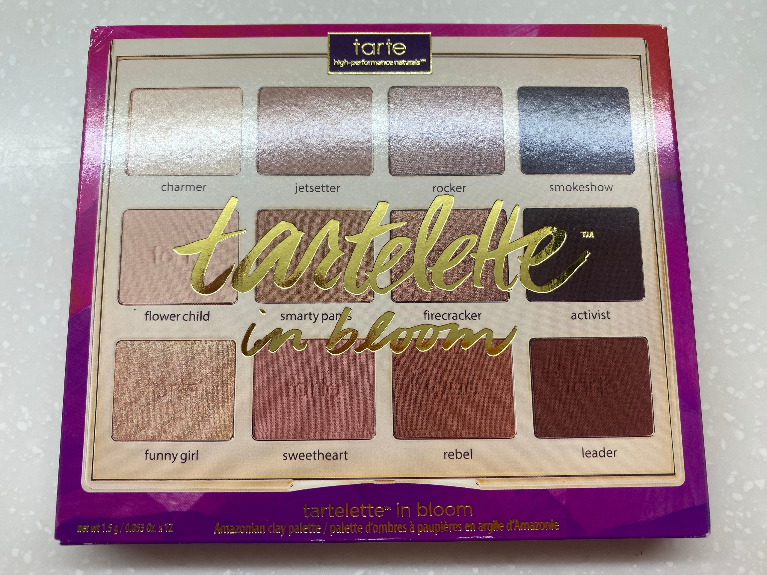 Парфюмерия и Косметика. Ваш байер во Франции