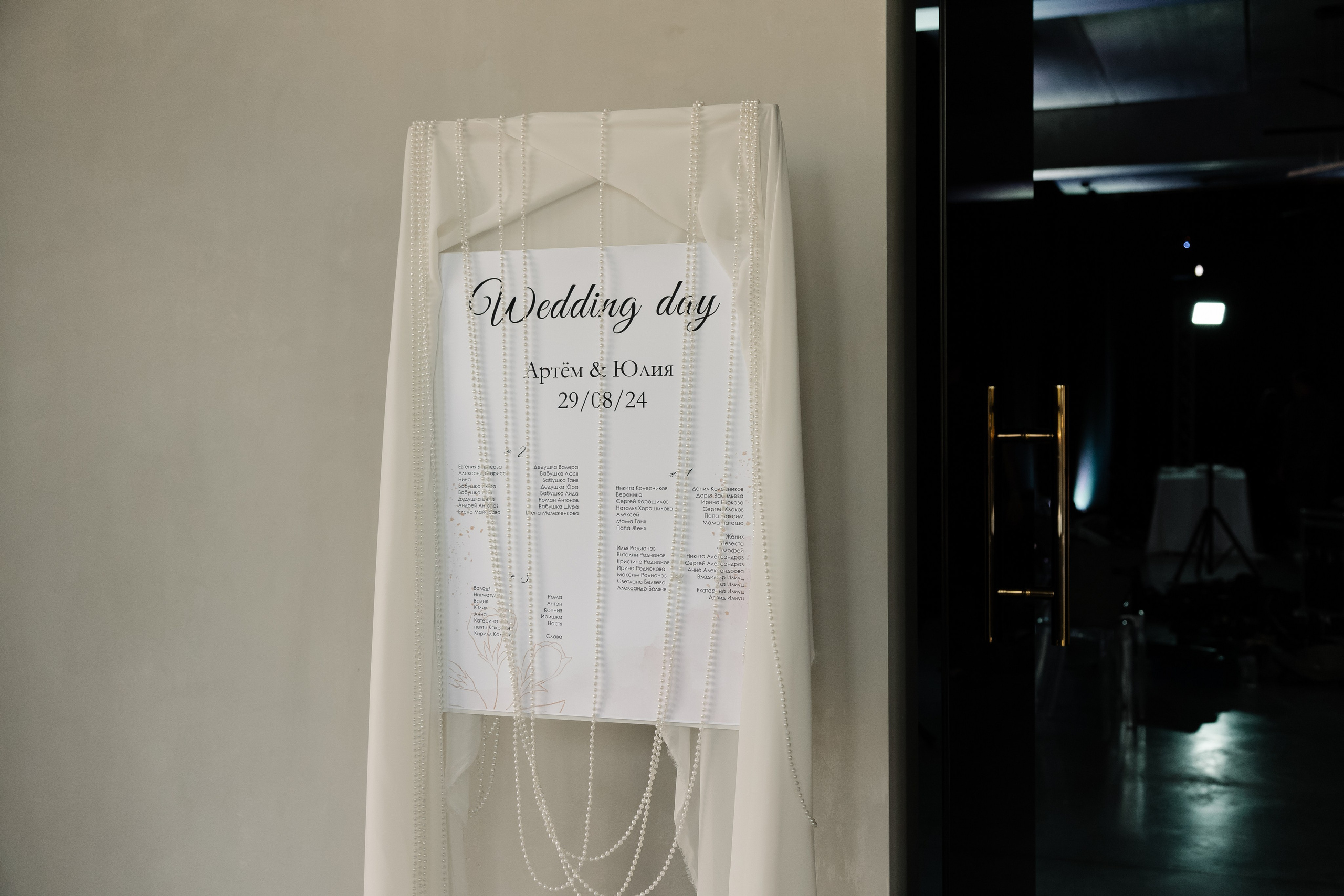 Свадьба в Amore. Свадебный фотограф Челябинск Полина Чеботарь